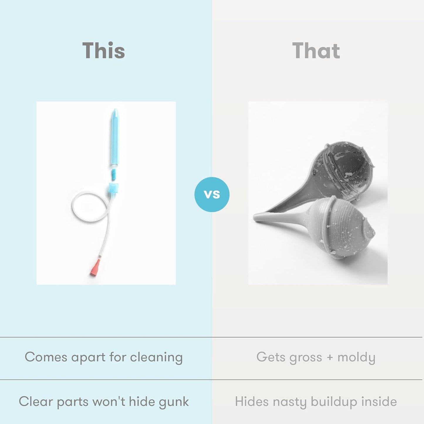 Frida Baby Saline Kit, Cold & Flu 12 pc Set Includes NoseFrida Nasal Aspirator for Baby, Nose Sucker, Saline Nasal Spray with 10 Extra Hygiene Filters, Nasal Spray Decongestant, 0.68 fl oz