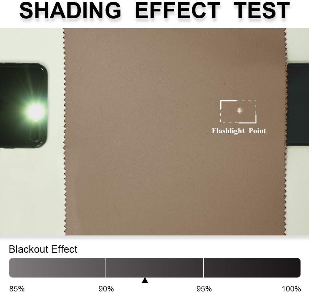 PONY DANCE Blackout Curtains Mocha - Thermal Insulated All Seasons Grommet Top Curtain Drapes Heavy-Duty Window Draperies Light Blocking Noise Reducing for Bedroom, 42 by 54 inches, Mocha, 2 PCs