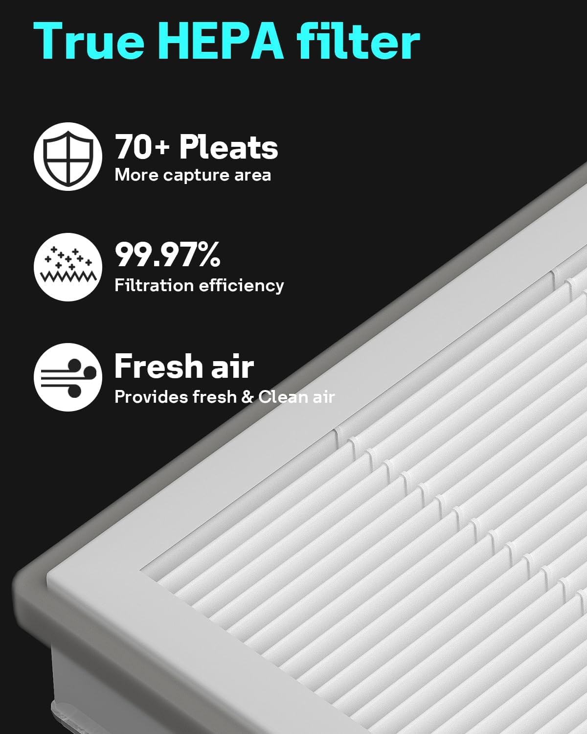 Leemone Vital 100 Replacement Filter Compatible with LEVOIT Vital100 Air Purifier and VAVA VA-EE004 Air Purifier, True HEPA High-Efficiency Activated Carbon, Vital 100-RF, 2 Pack