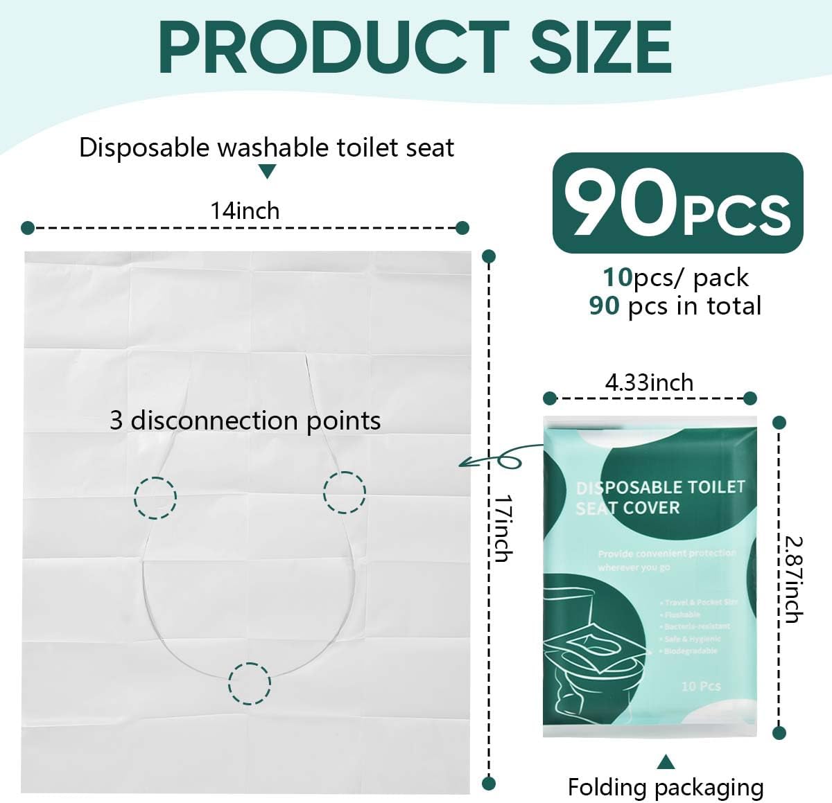 90 Pcs Disposable Flushable Paper Toilet Seat Covers Travel Supplies Essentials for Airplane, Public Restrooms, Bathroom, Hotels, Camping, Kids or Adults