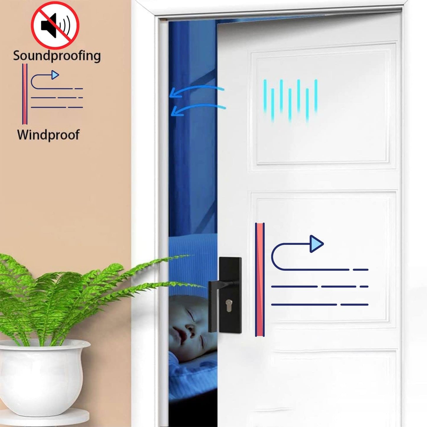 White Rubber Weather Stripping Door Seal Strip, D Shape Door Rubber Weather Seal Strip, SelfAdhesive Door Weatherstripping Soundproofing Door Sealing Strip for Windows (40 feet, White)