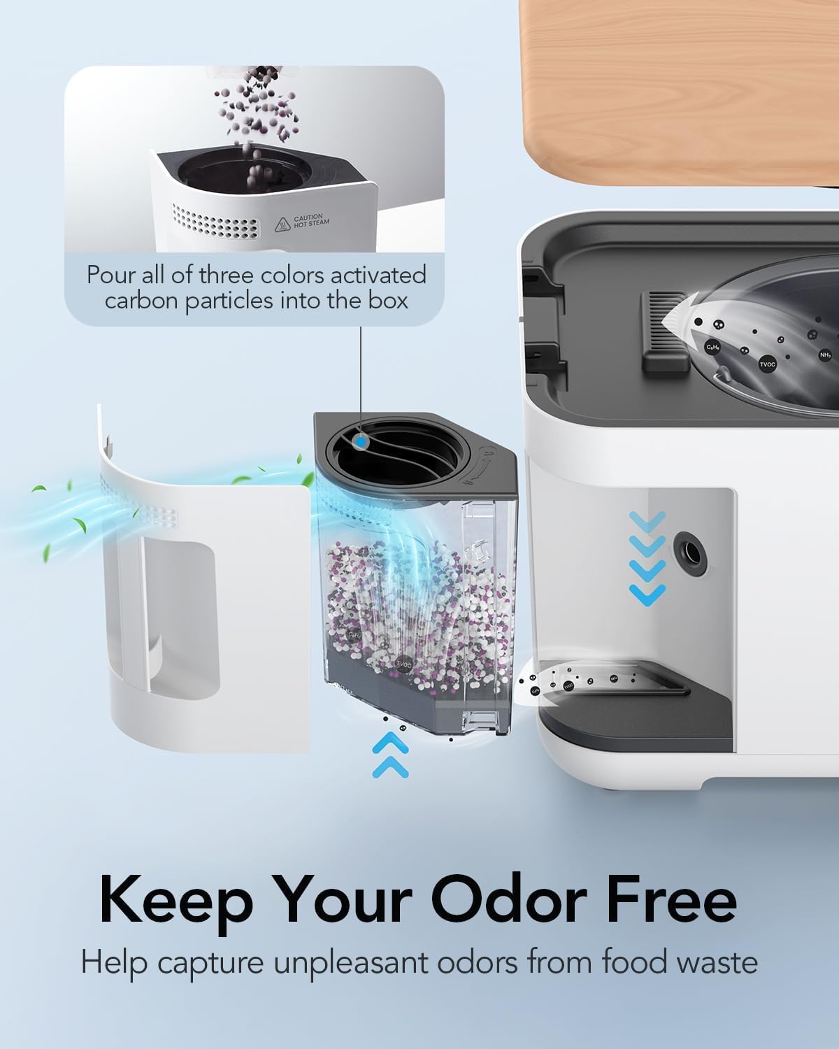 iDOO Odor Absorbing Filter Refills for Smart Waste Kitchen Composter, Multi-color Mixed Activated Carbon Granules Uesd for Electric Countertop Compost Bin, with 2 Packs of Activated Carbon 1500g Total