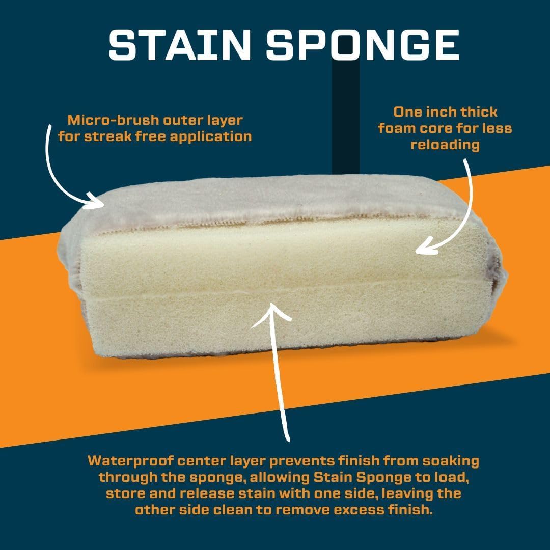 MāKRS Stain Sponge, 20-Pack Staining Pads, Lint, Snag and Streak-Free Applicator Sponges, Micro-Brush Material Over Foam Core, for Wood Stains and All Finishes, Easy to Use with Consistent Application