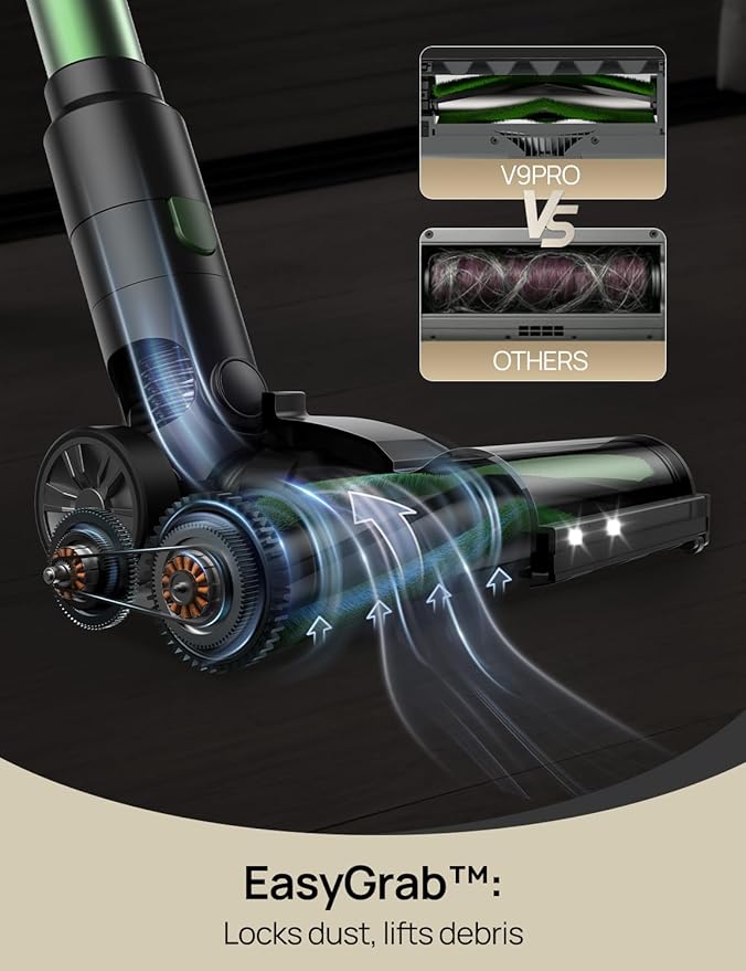 Vexilar Cordless Vacuum Cleaner, 550W/45Kpa/60Mins, Cordless Stick Vacuum Cleaner with Self-Standing and Touch Screen, 6-in-1 Lightweight, Rechargeable Vacuum for Pet Hair Carpet Hardwood Floor