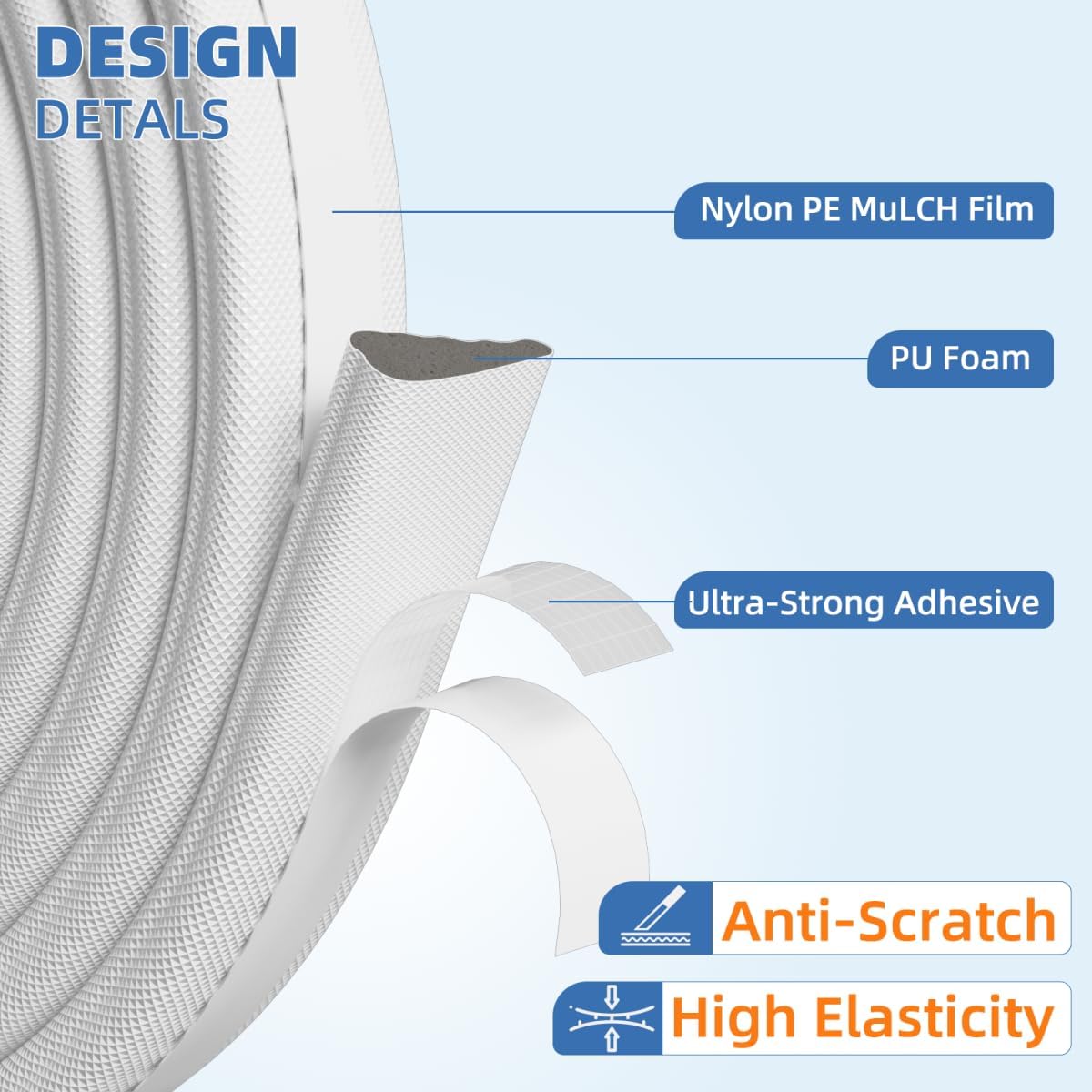 Wedge-Shape Window Weather Stripping Door Frame Seal Strip 196” White,Upgrade Black Foam,Soundproofing,Draft Stopper,Winter Insulation,Noise Blocker, Gap Filler for Exterior Front Door Side