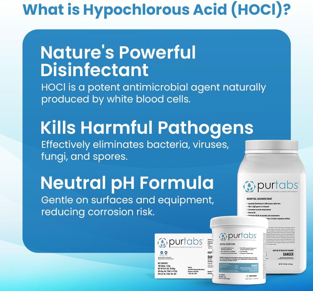 334mg Sanitizer Tablets, NSF D2 Certified, Food Safe, 99.9% Virus & Bacteria Kill, Hypochlorous Acid (HOCl), Cleans, Deodorizes & Disinfects