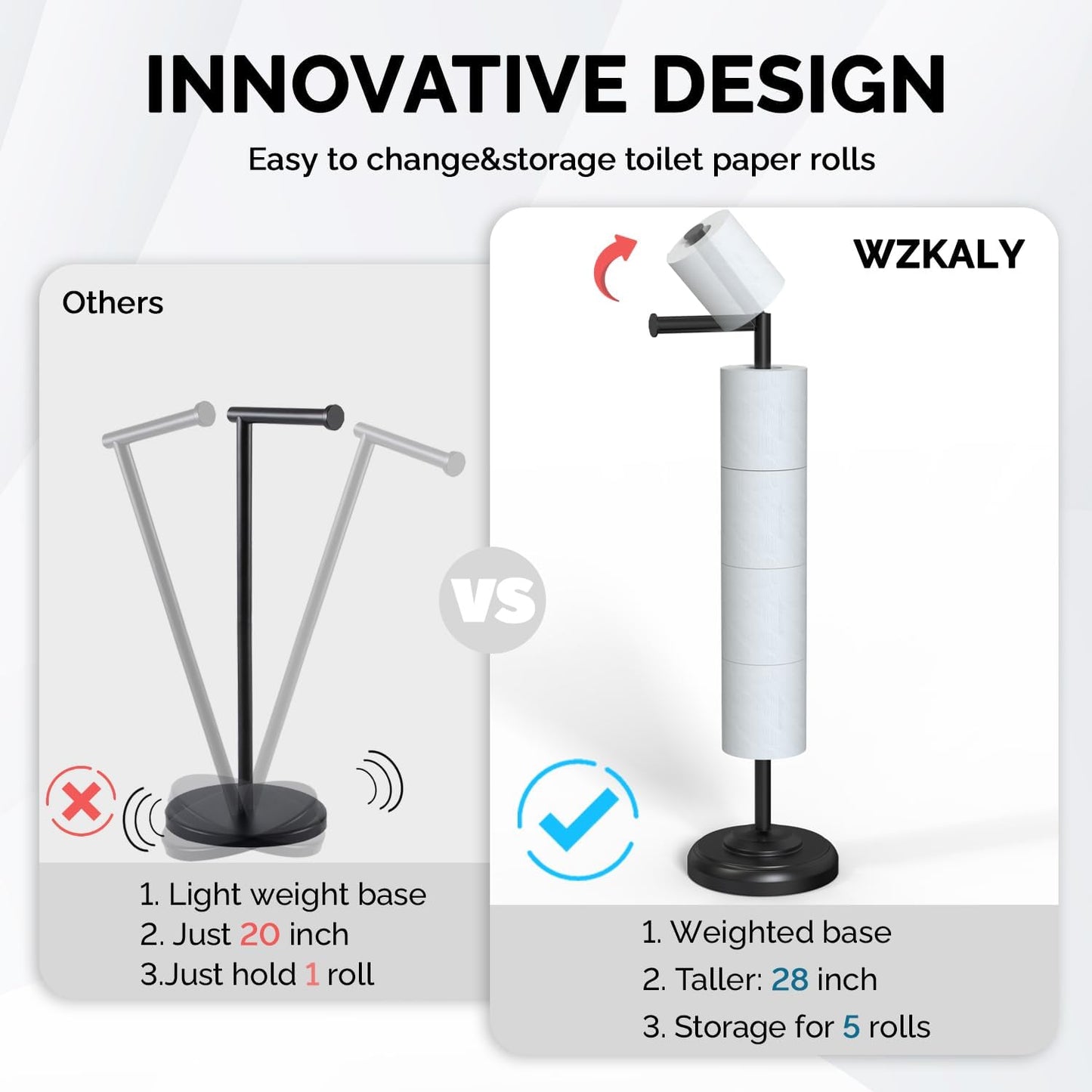 Freestanding Toilet Paper Holder Stand with Storage – Holds 4 Extra Rolls –Matte Black- Toilet Paper Holder for Bathroom – Sturdy Base, Classic Retro Style, Space-Saving Bathroom Storage