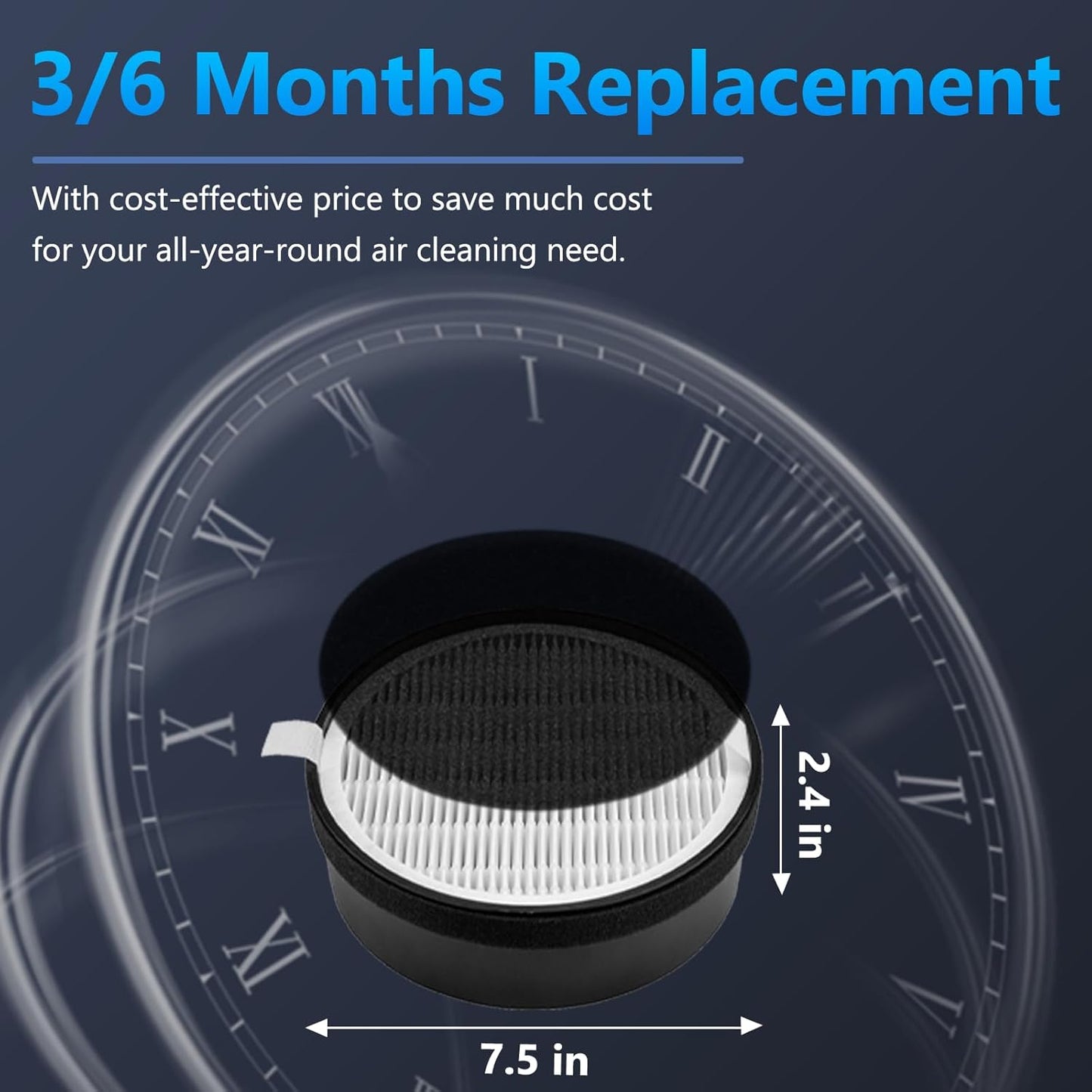 LV-H132 Replacement Filter for LEVOIT Air Purifier Replacement Filter LV-H132-RF, Funmit 3-in-1 H13 True HEPA Filter Replacement, 2 Pack