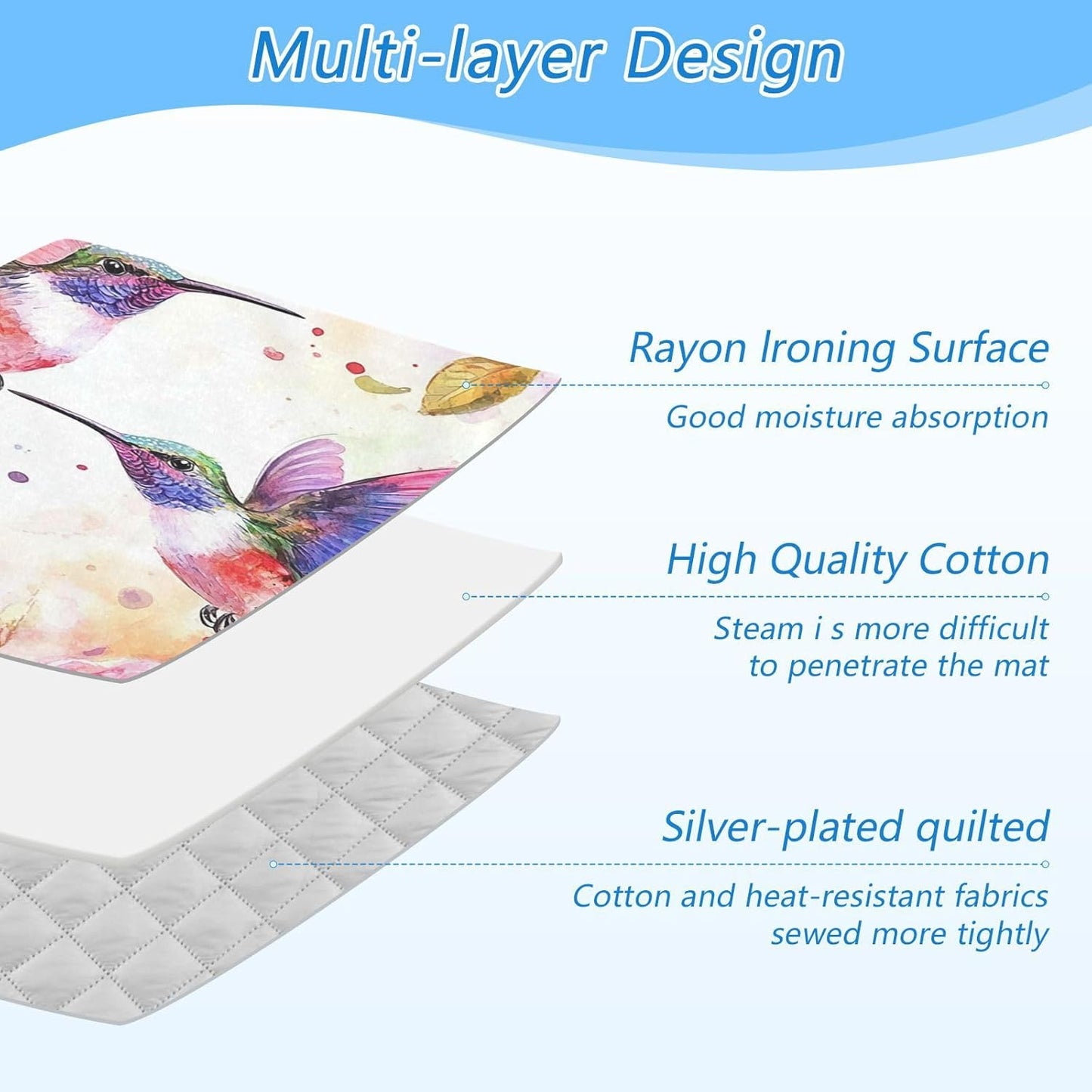 Watercolor Red Hummingbird Ironing Mat for Table top Portable Ironing Pad Blanket for Washer Dryer Countertop Travel