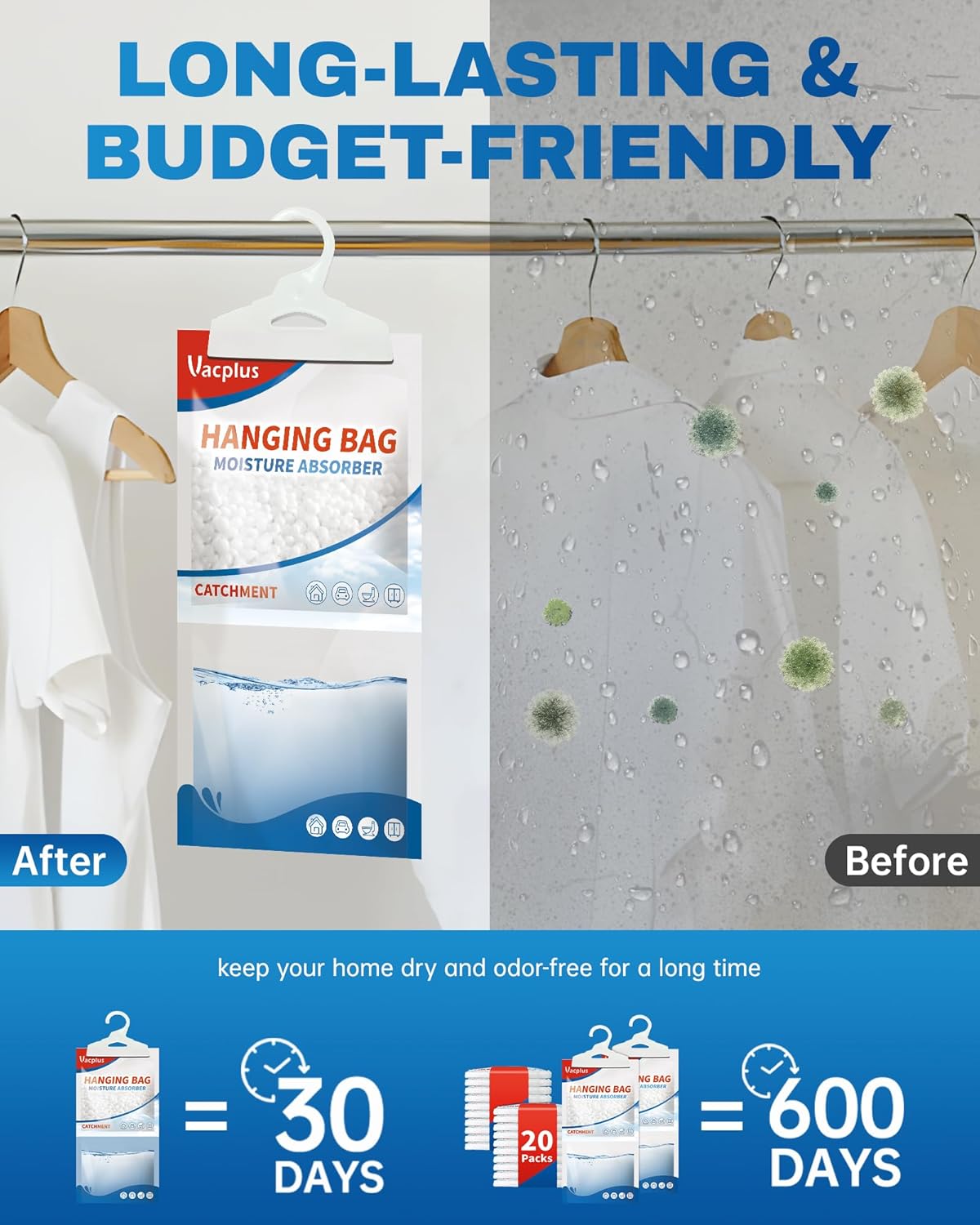 Vacplus Moisture Absorbers Packets, Fragrance Free 20 Pack, Humidity Packs, Dessicant Packets, Hanging Closet Dehumidifier Bags, Odor Eliminator for Bathroom 9.8OZ