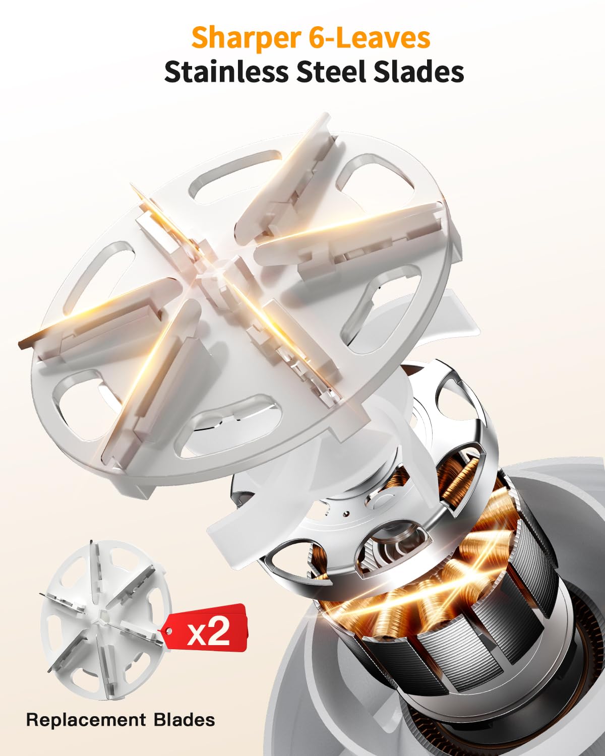 Fabric Shaver, Rechargeable Lint Shaver with Digital Display, Electric Portable Sweater Shaver with 6-Leaf Blades and Safety Lock, 3-Speeds Lint Remover to Remove Pilling for Clothes, Furniture White