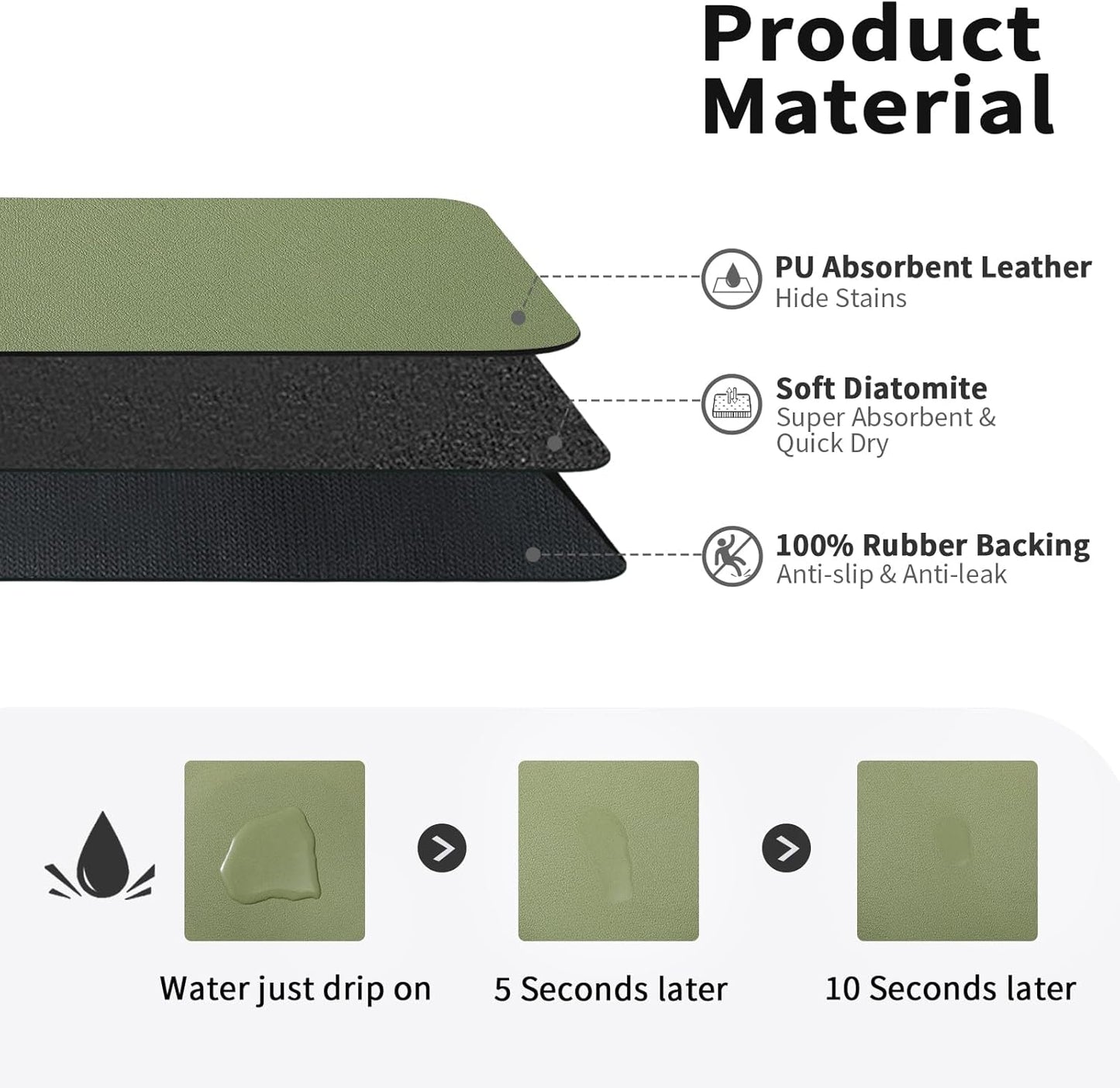 Dish Drying Mat for Kitchen Counter, Heat Resistant Drainer Mats with Non-slip Rubber Backed, Hide Stain Kitchen Super Absorbent Draining Mat, Easy to Clean Dish Rack Pad, Green 16"x20"