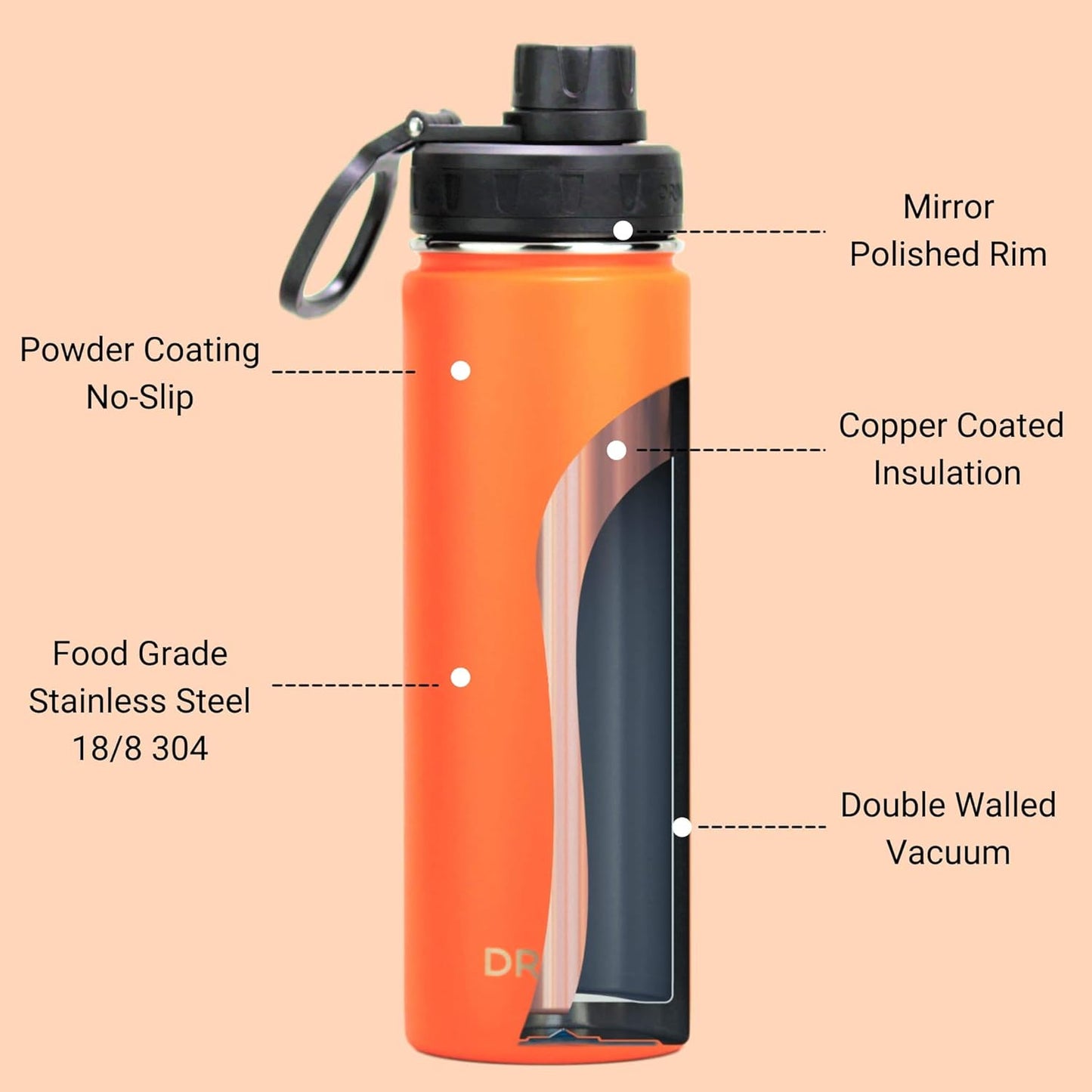DRINCO Stainless Steel Water Bottle Spout Lid Vacuum Insulated Double Wall Water Bottle Wide Mouth (40oz 32oz 22oz 18oz 14oz) Leak Proof Keep Cold Sport Camping Hiking (22 oz, 22oz Orange)