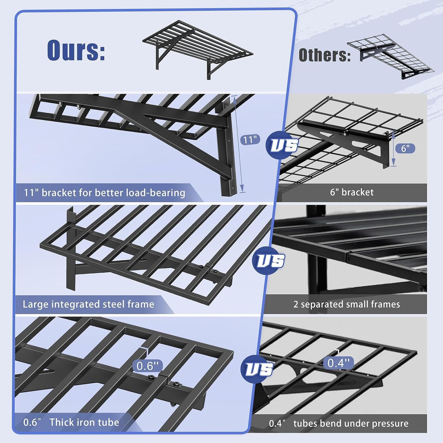 2-Pack 2x4ft Garage Shelving Wall Mounted, 2' x 4' Heavy Duty Garage Storage Shelves with Hooks, 400LB Capacity