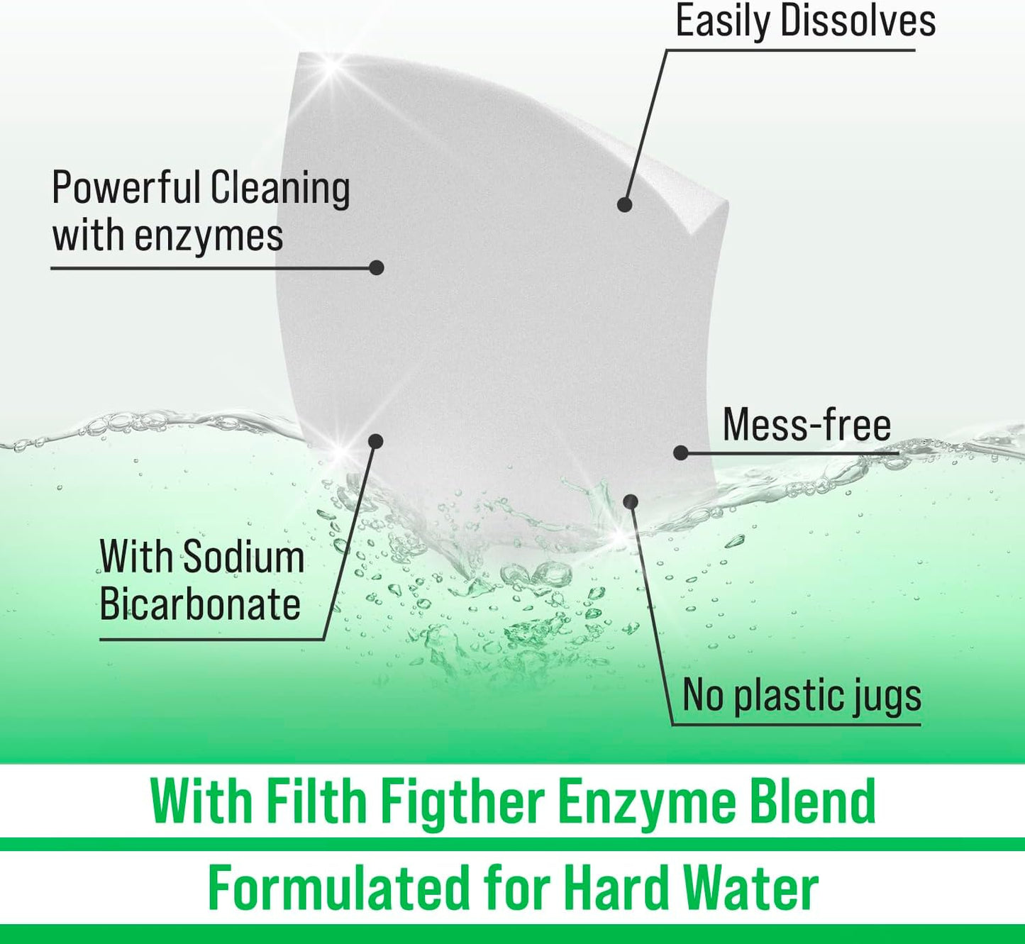 Rockin' Green Hard Rock Travel Laundry Detergent Sheets for Hard Water - Mess-Free Laundry Sheet Detergent with Sodium Bicarbonate - Easily Dissolvable Laundry Soap Sheets (104 Loads, Lavender Mint)