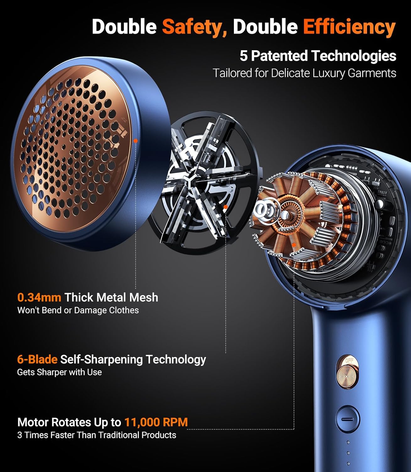 TORRAS Fabric Shaver Lint Remover, Rechargeable Electric 3-Speed Sweater Shaver Remove Fuzz, Pilling for Cashmere, Wool, Coat, Furniture, Clothes depiller with Replacement Blades, Blue