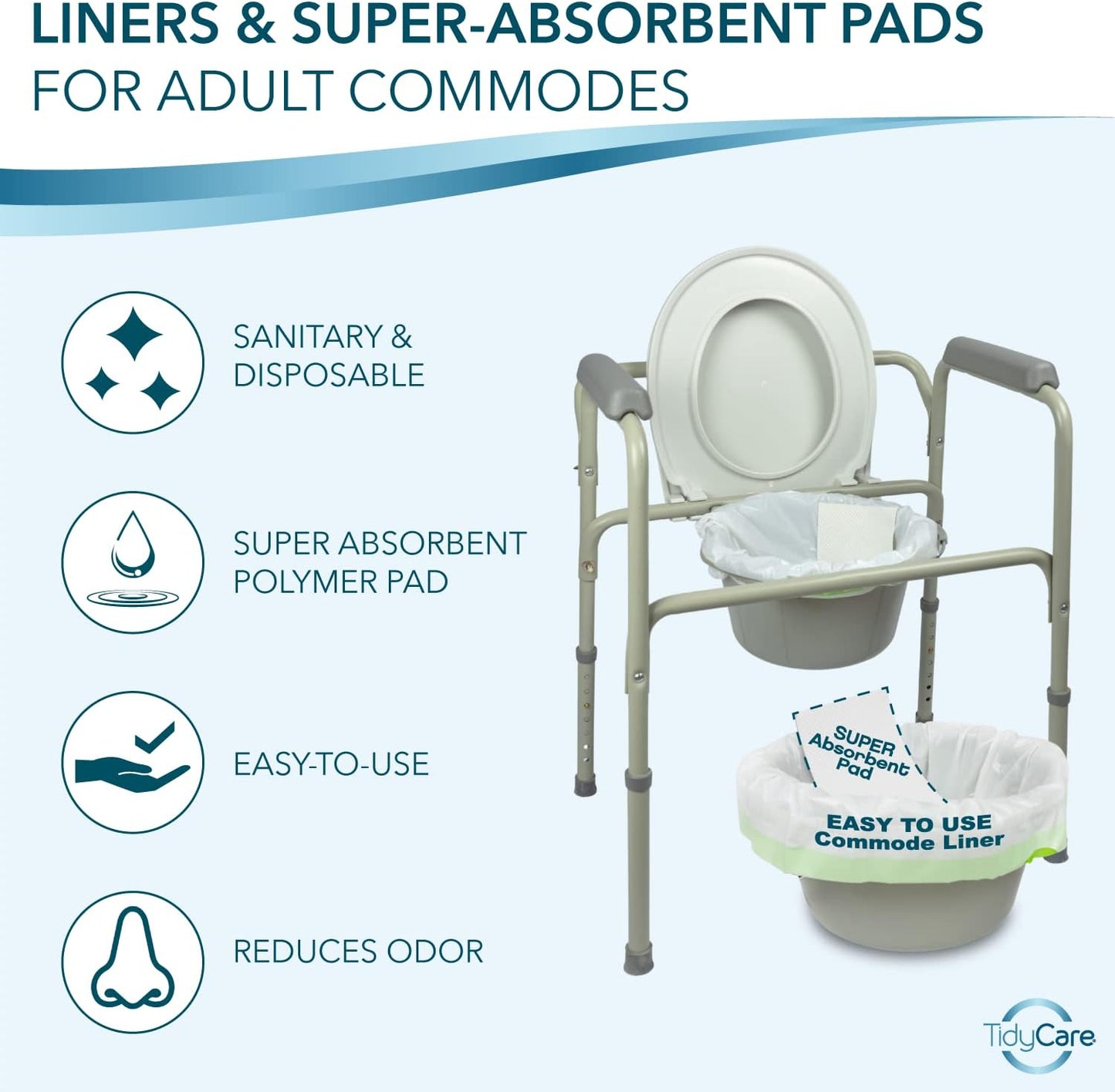 Disposable Bedside Commode Liners and Pads for Portable Toilet Chair Seat Bucket and Bedpan | Combo Pack of 24 Waste Bags and 24 Absorbent Pads | Universal Fit
