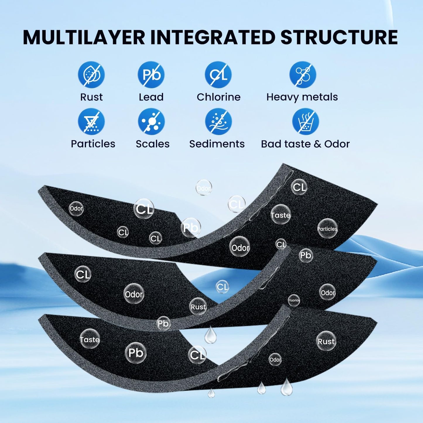 GOLDEN ICEPURE RWF1200A Replacement for LG LT700P, ADQ36006101, Kenmore 469690, Air Filter LT120F, 469918 Refrigerator LFX31925ST, LFX31945ST, LFX30766S, LFXC24726, LFXS24623 3PACK