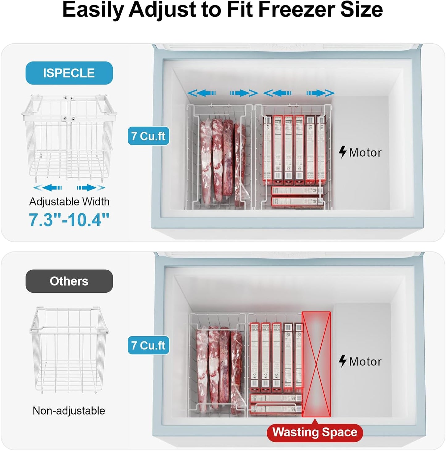 iSPECLE Freezer Organizer Bins - 1 Pc Hanging Basket & 2 Pcs Adjustable Wider & Deeper Chest Freezer Organizer Bins for 5 to 9 Cu Ft, Extra Large & Easy Organize Stackable Basket Store More, White