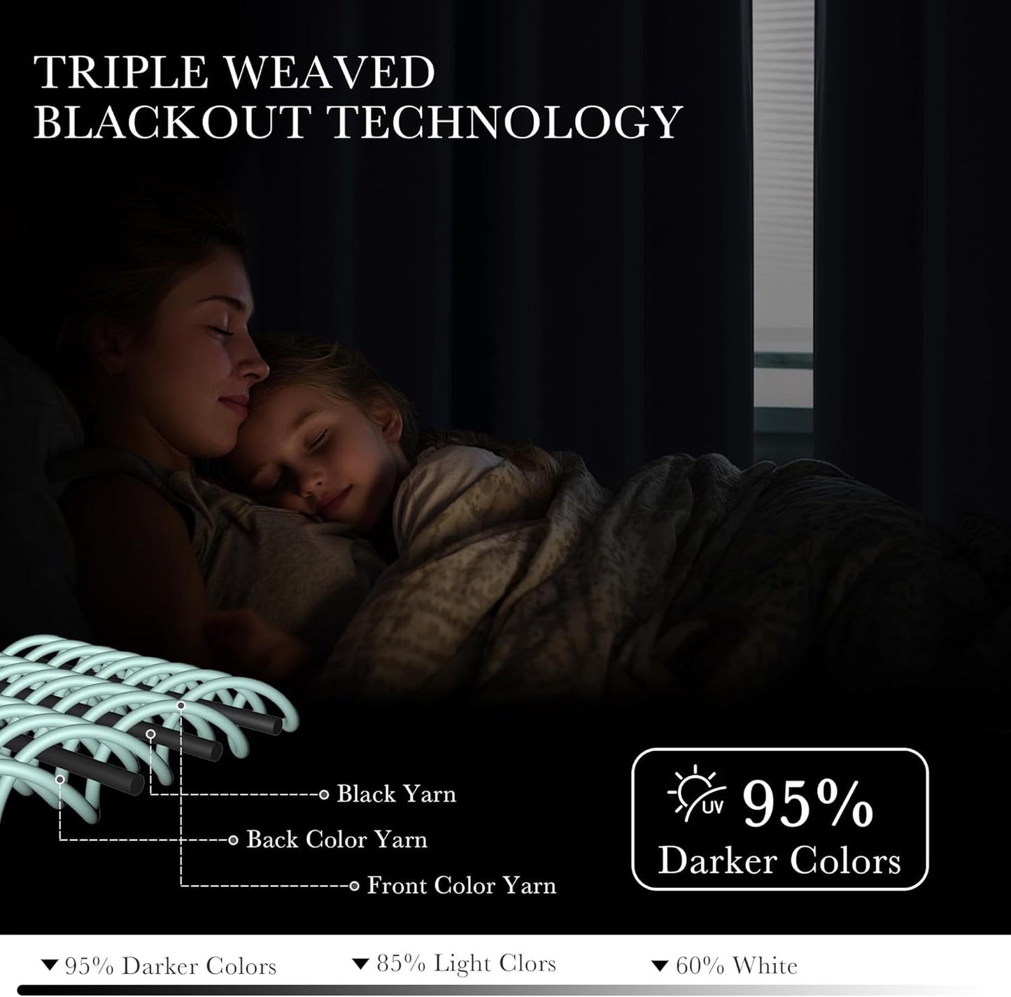 PONY DANCE Blackout Curtains 54 Long - Solid Thermal Insulated Grommet Top Noise Reductiong Window Drapes for Kids Bedroom Living Room, 42 x 54 inches, Blue Haze, 2Panels