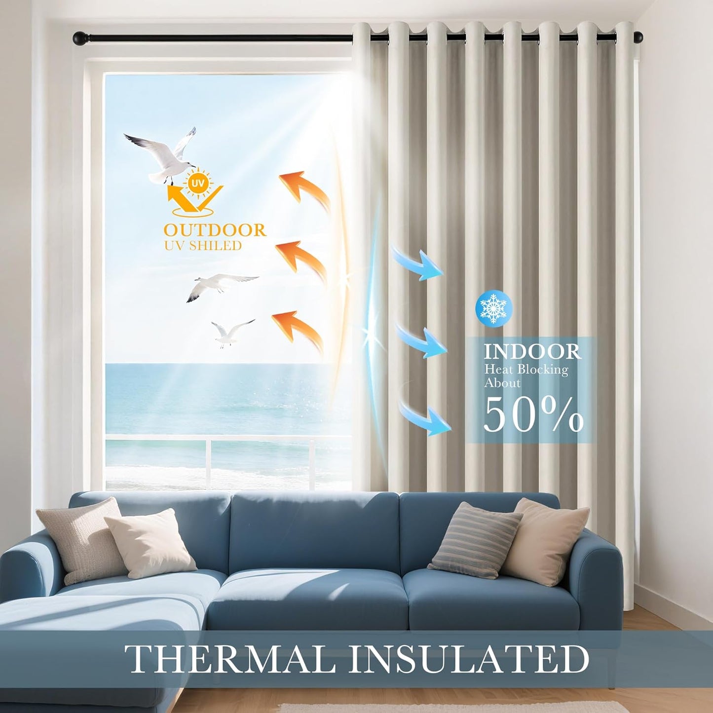 PONY DANCE Blackout Curtains for Bedroom - Double Pieces Thermal Insulated Drapes Noise Reducing Solid Grommet Top Window Curtain Panels for Home Decoration and Doorway, 55 x 80 inch, Cream, 1 Pair