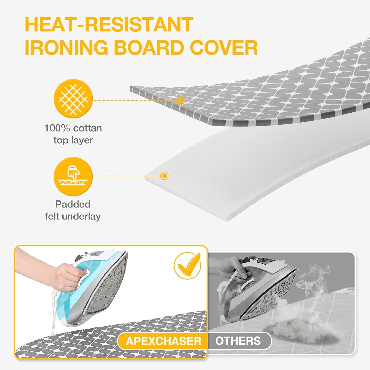 APEXCHASER Foldable Ironing Board, Tabletop Small Board with Heat Resistant Covers, Portable Folding Mini Non-Slip Feet for Home, Laundry Rooms, Dorms, Travel Use, Yellow