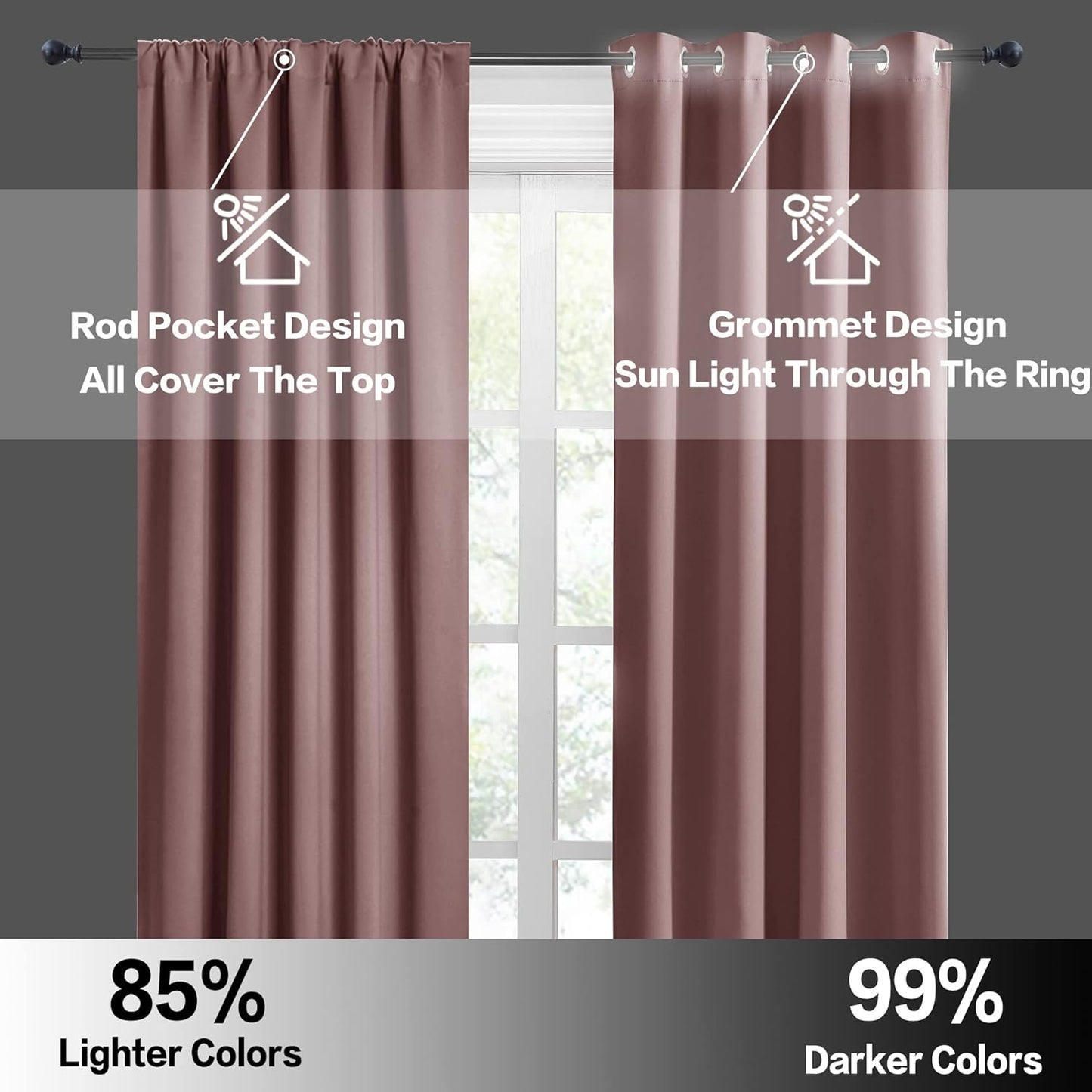 RYB HOME Small Curtains Blackout - Privacy Energy Efficiency Mini Curtains for Kids Bedroom RV Camper Windows Trailer Bathroom Kitchen Cabinet Door Window, W 29 x L 36, Wild Rose, 2 Panels