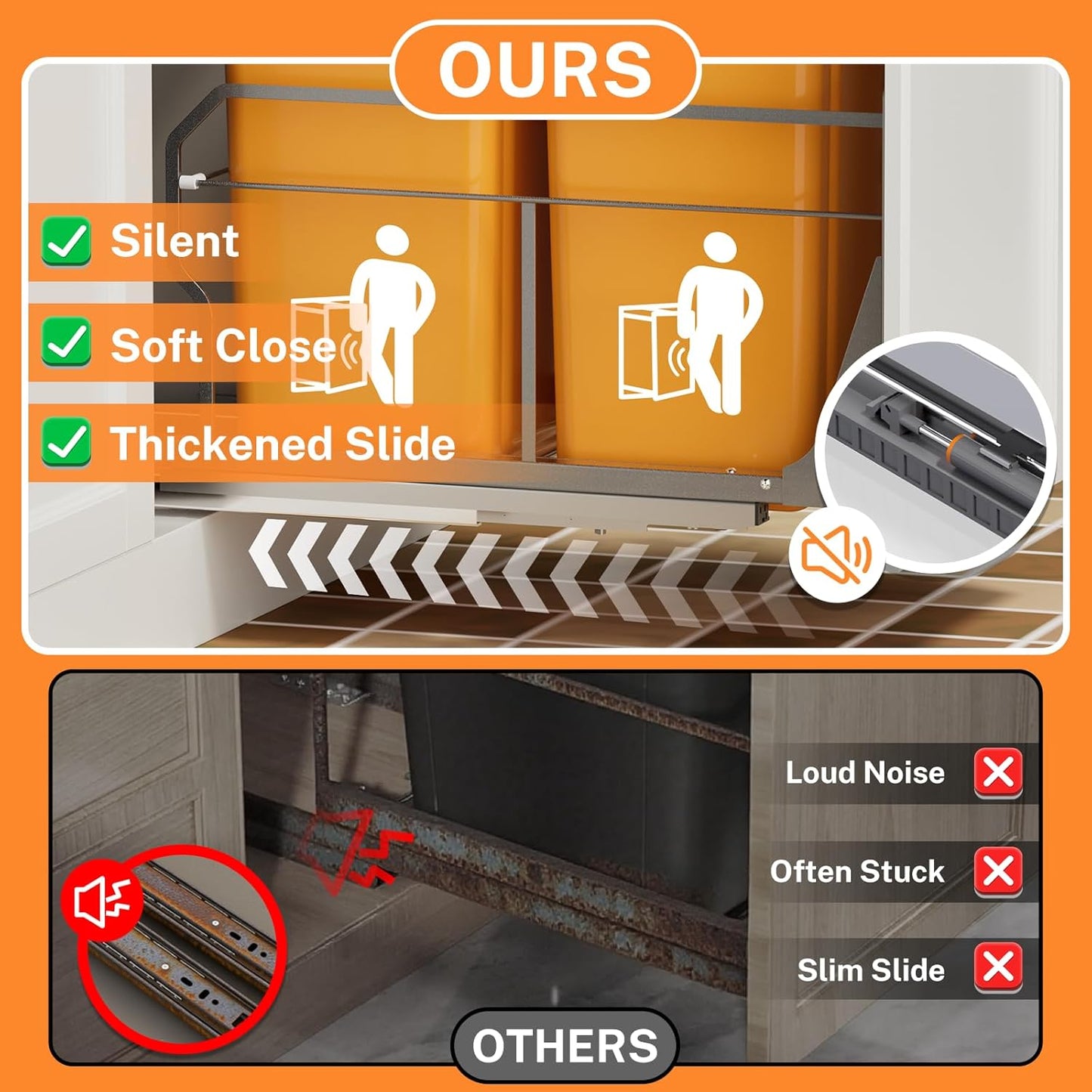 YJHome Pull Out Trash Can Under Cabinet with Push to Open Slides, Garbage Can Not Included, Double Cabinet Trash Can Pull Out Kit with Door Mounting Kit, Requires Minimum Cabinets Opening 18" W