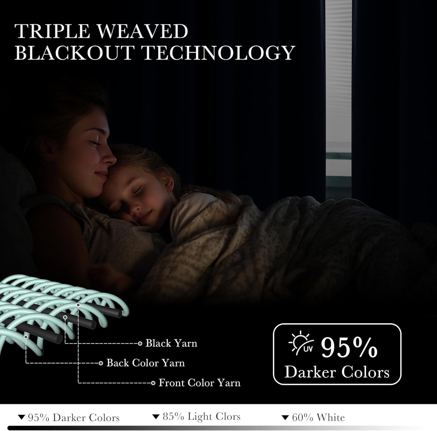 PONY DANCE Nave Blue Short Curtains for Small Window, Blackout Thermal Insulating Drapes for Home Theatre Bathroom Kitchen Basement Cafe RV Camper Windows Blinds, Wide 42 x Long 40, 1 Pair