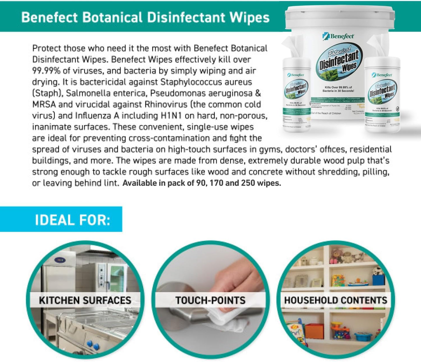 Benefect Botanical Disinfecting Wipes - (170 Wipe Count) Natural, No Residue - Antibacterial Disinfectant, Multi-Surface Cleaning and Sanitizing Wipes