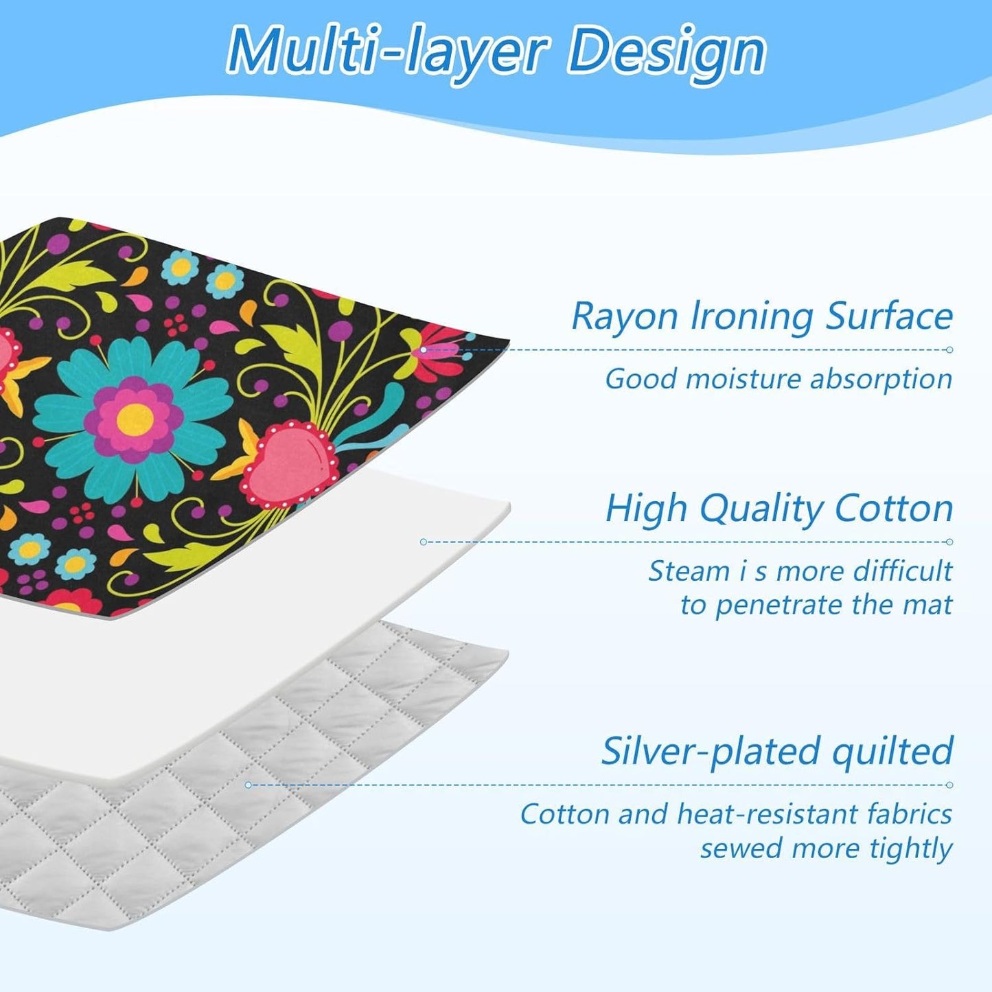 Ironing Mat Thickened Ironing Blanket Travel Portable Double-Side Using Ironing Pad Travel Isolate Heat Pad Cover for Washer Dryer Table Top Countertop (27.6x47.2in) Boho