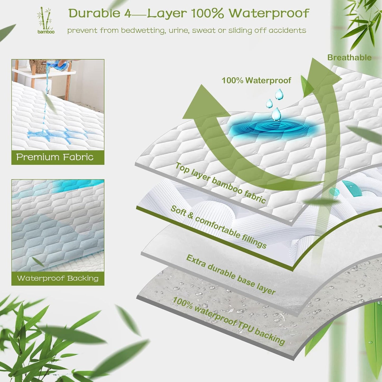 GRT Twin XL Mattress Protector Waterproof, Rayon from Bamboo, Cooling Quilted Fitted Mattress Pad, Noiseless Waterproof Mattress Cover, fits up to 18" Deep, Dust Proof White
