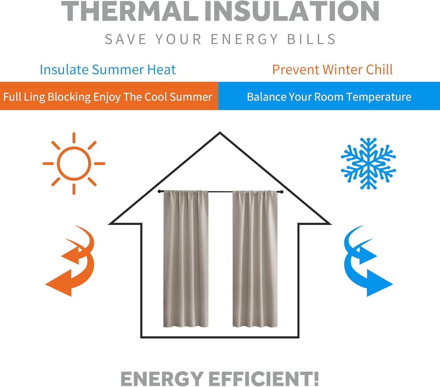 RYB HOME Blackout Curtains for Living Room Thermal Insulated Privacy Window Blinds for Kids Bedroom Cafe Bathroom Home Office, 42 inch Width x 54 inch Length, Sand, 2 Panels