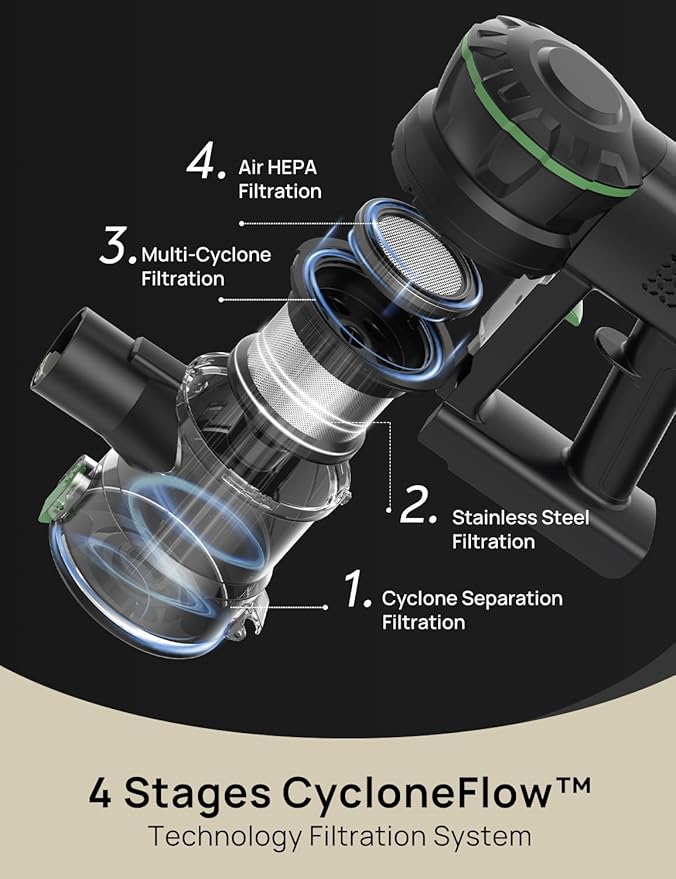Vexilar Cordless Vacuum Cleaner, 550W/45Kpa/60Mins, Cordless Stick Vacuum Cleaner with Self-Standing and Touch Screen, 6-in-1 Lightweight, Rechargeable Vacuum for Pet Hair Carpet Hardwood Floor