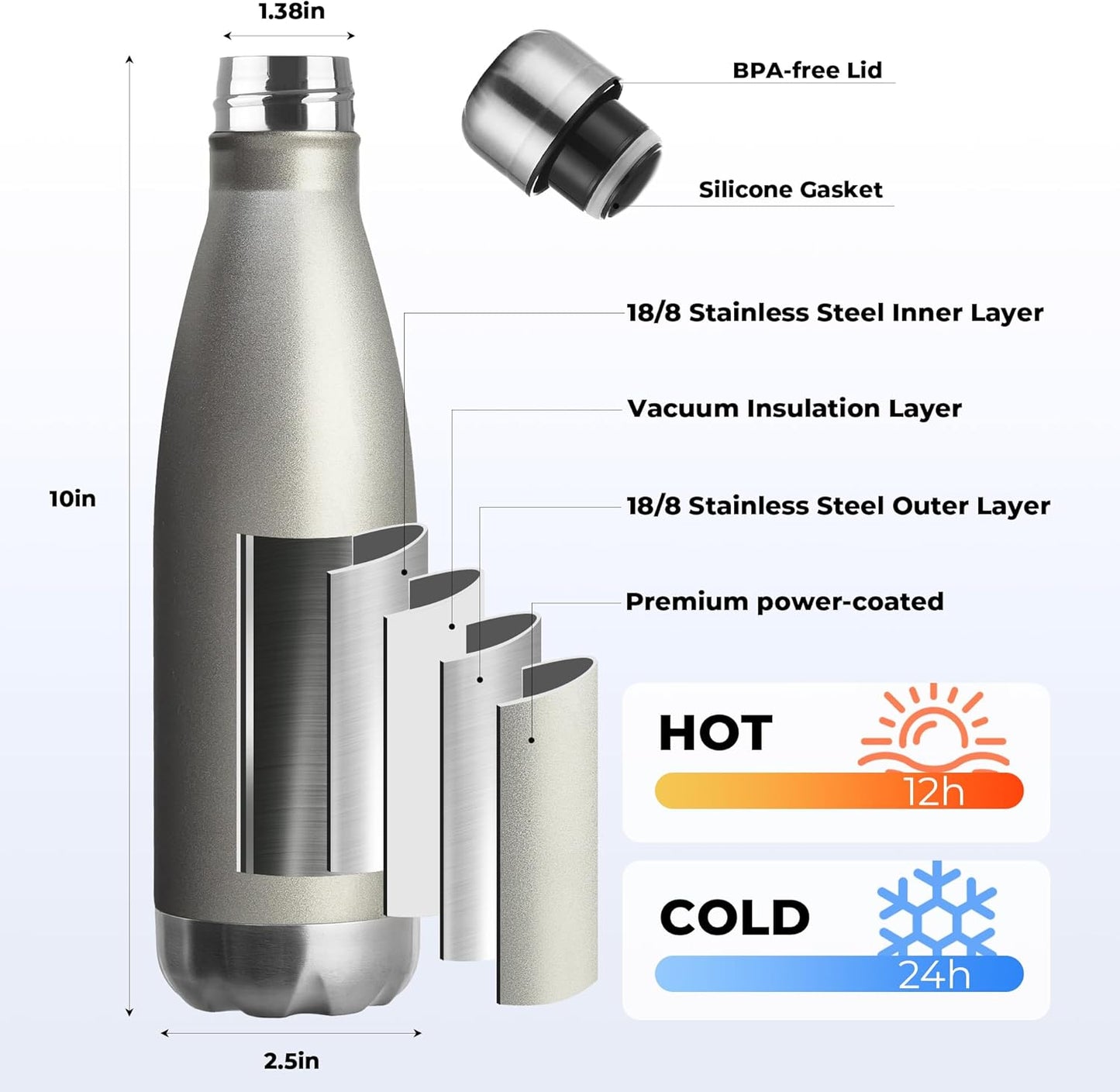 MEWAY 17oz Sport Water Bottle 12 Pack Vacuum Insulated Stainless Steel Leak-Proof Double Wall Cola Shape Water Bottle,Keep Drinks Hot & Cold (Cold Gray,12 Pack)