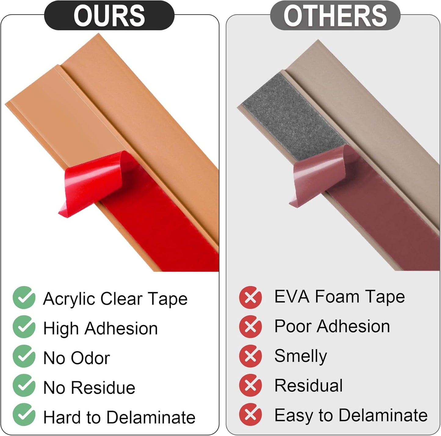 10Ft Carpet Floor Transition Strip, Self Adhesive Floor Edging Trim Strip, PVC Threshold Cover for Doorway, Floor Divider Strip Suitable for Threshold Height Less Than 5 mm - Light Brown Coffee