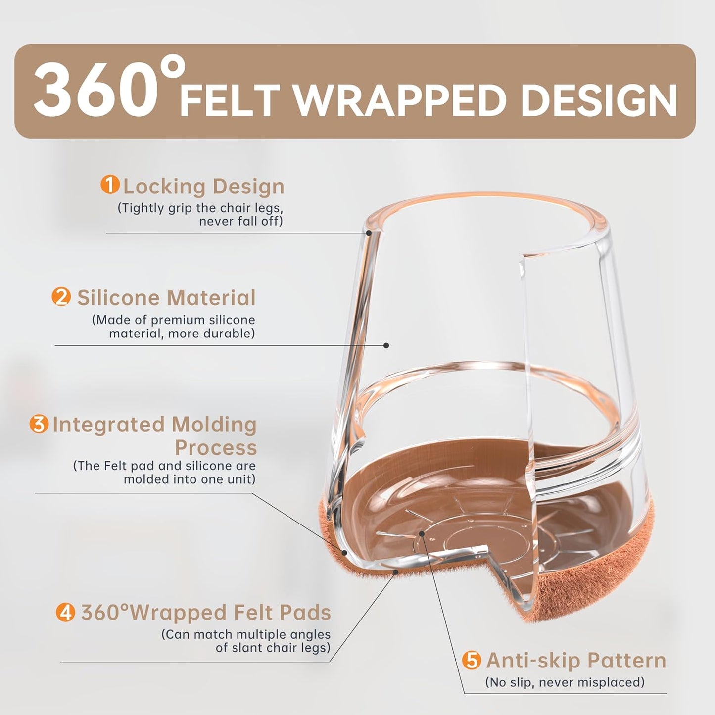 24PCS Upgraded Silicone Chair Leg Floor Protectors for Hardwood Floors, Furniture Sliders for Chair Legs, 360°Felt Pad Bottom Wrapped Thickening Furniture Pads Cap Covers to Scratch and Reduce Noise