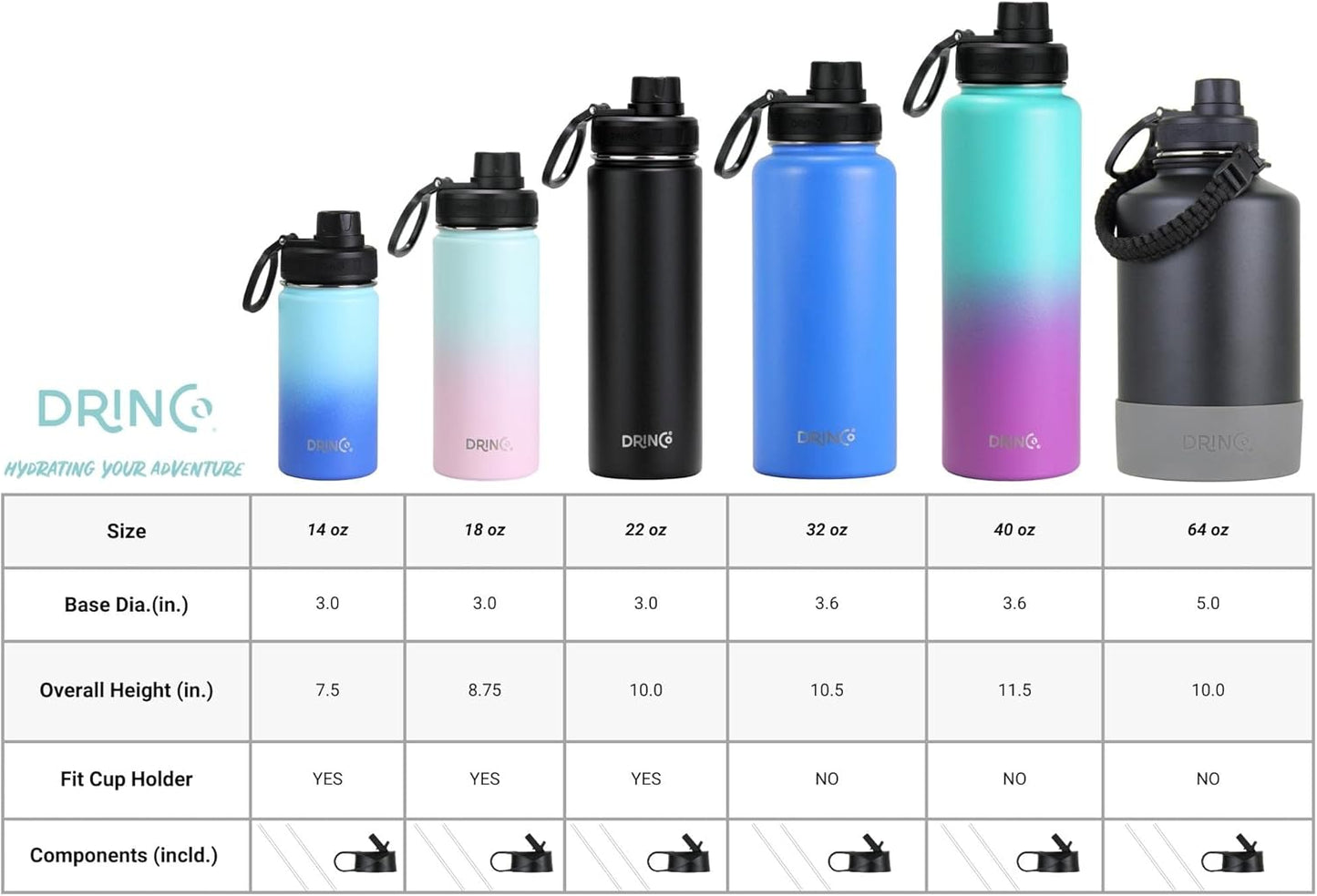 DRINCO Stainless Steel Water Bottle Spout Lid Vacuum Insulated Double Wall Water Bottle Wide Mouth (40oz 32oz 22oz 18oz 14oz) Leak Proof Keep Cold Sport Camping Hiking (40 oz, 40oz Ombre Fuchsia Teal)
