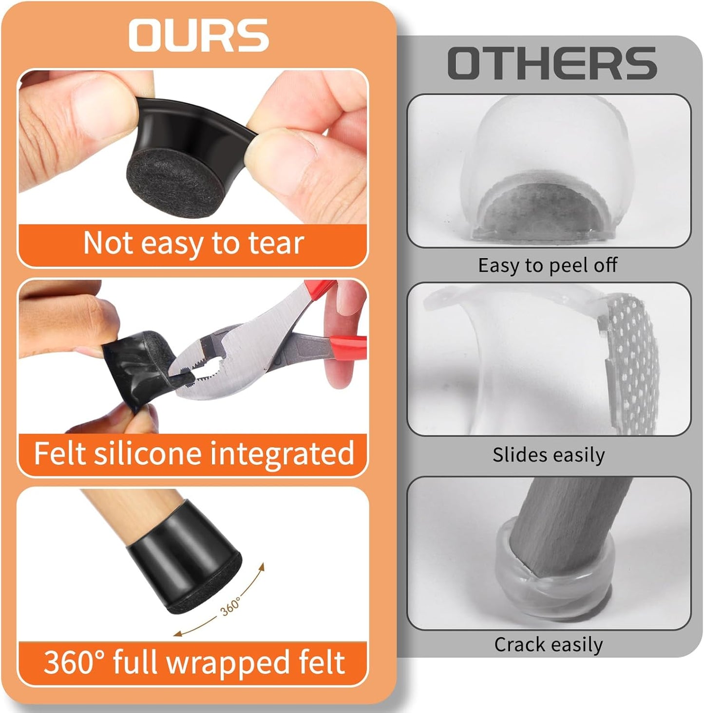 Chair Leg Floor Protectors Medium 24Pcs,Silicone Chair Leg Protectors for Hardwood Floors/Tiles,360°Wrapped Felt Bottom to Prevent Scratch and Reduce Noise, Round Black