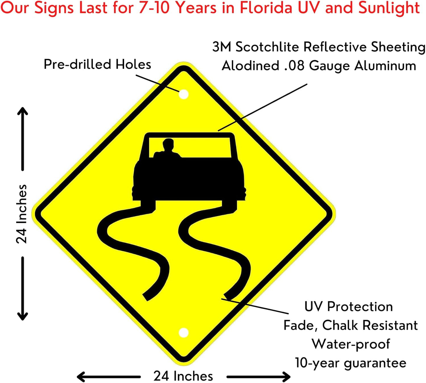 Municipal Supply & Sign Co 24 x 24 Slippery When Wet Sign - Prominent 3M High Intensity Prismatic Reflective Sheeting - MUTCD Compliant Safety Sign with a Solid 10-Year 3M Warranty.
