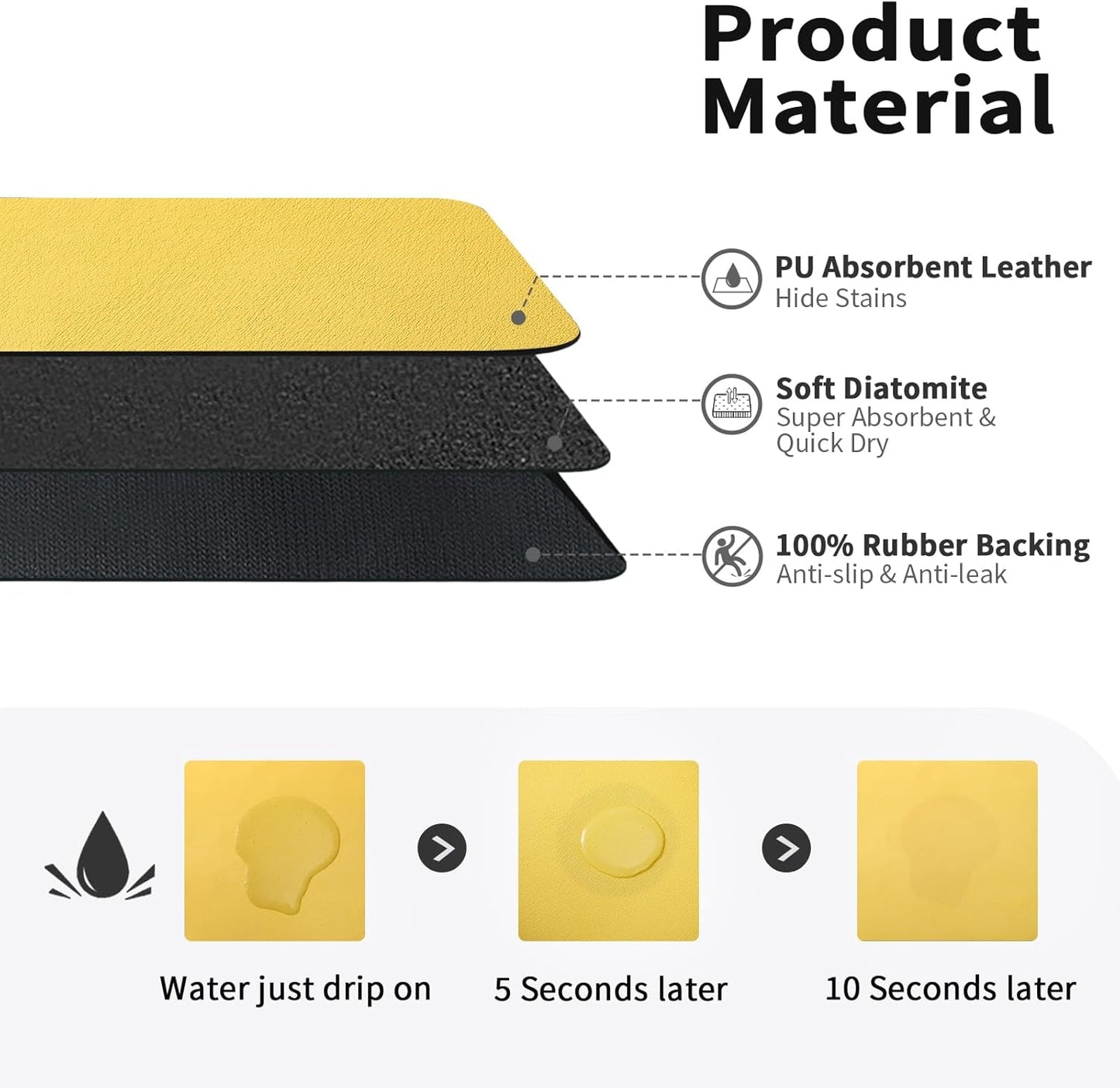 Dish Drying Mat for Kitchen Counter, Heat Resistant Drainer Mats with Non-slip Rubber Backed, Hide Stain Kitchen Super Absorbent Draining Mat, Easy to Clean Dish Rack Pad, Yellow 18"x24"