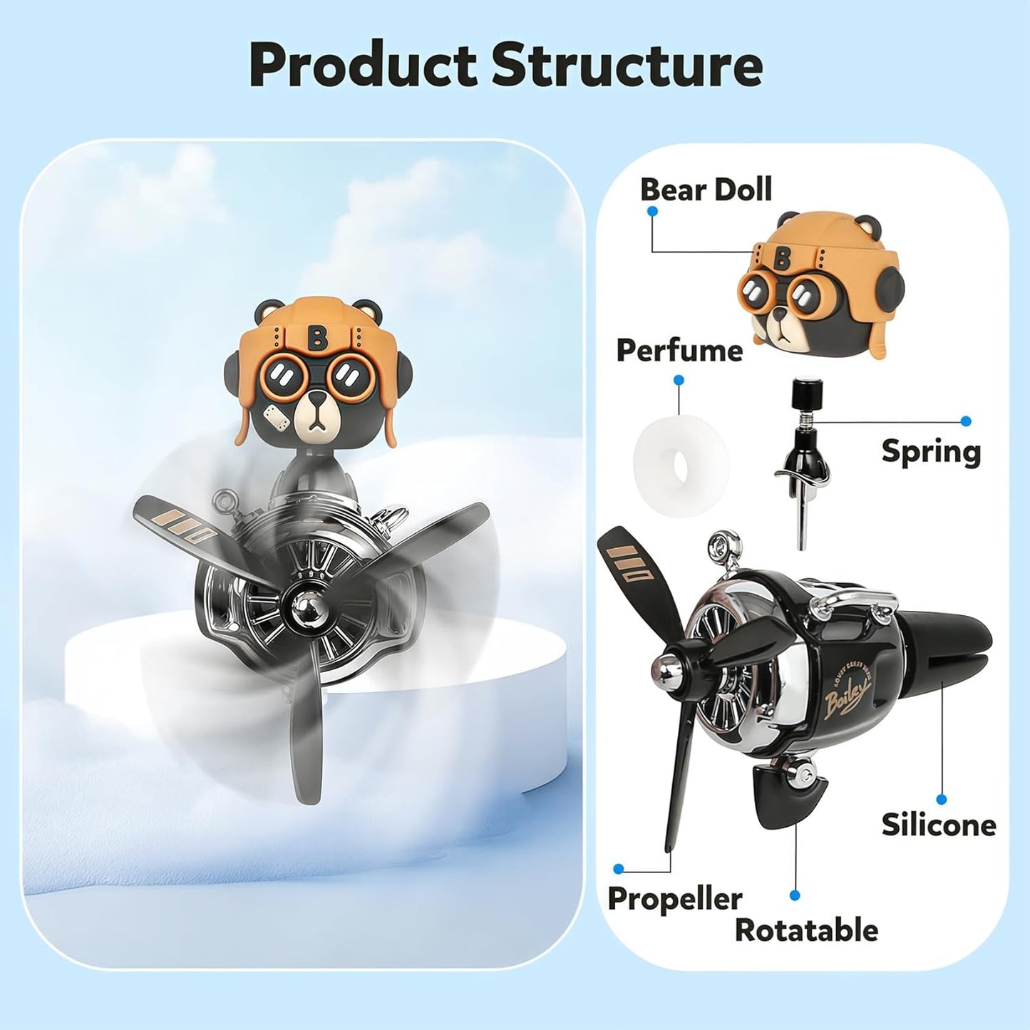 Bear Pilot Car Fresheners Vent Clip Cute Teddy New Car Scent Automotive Air Fresheners Cartoon Air Outlet Aromatherapy Ornament Thank You Gifts for Him Her Friends, Families