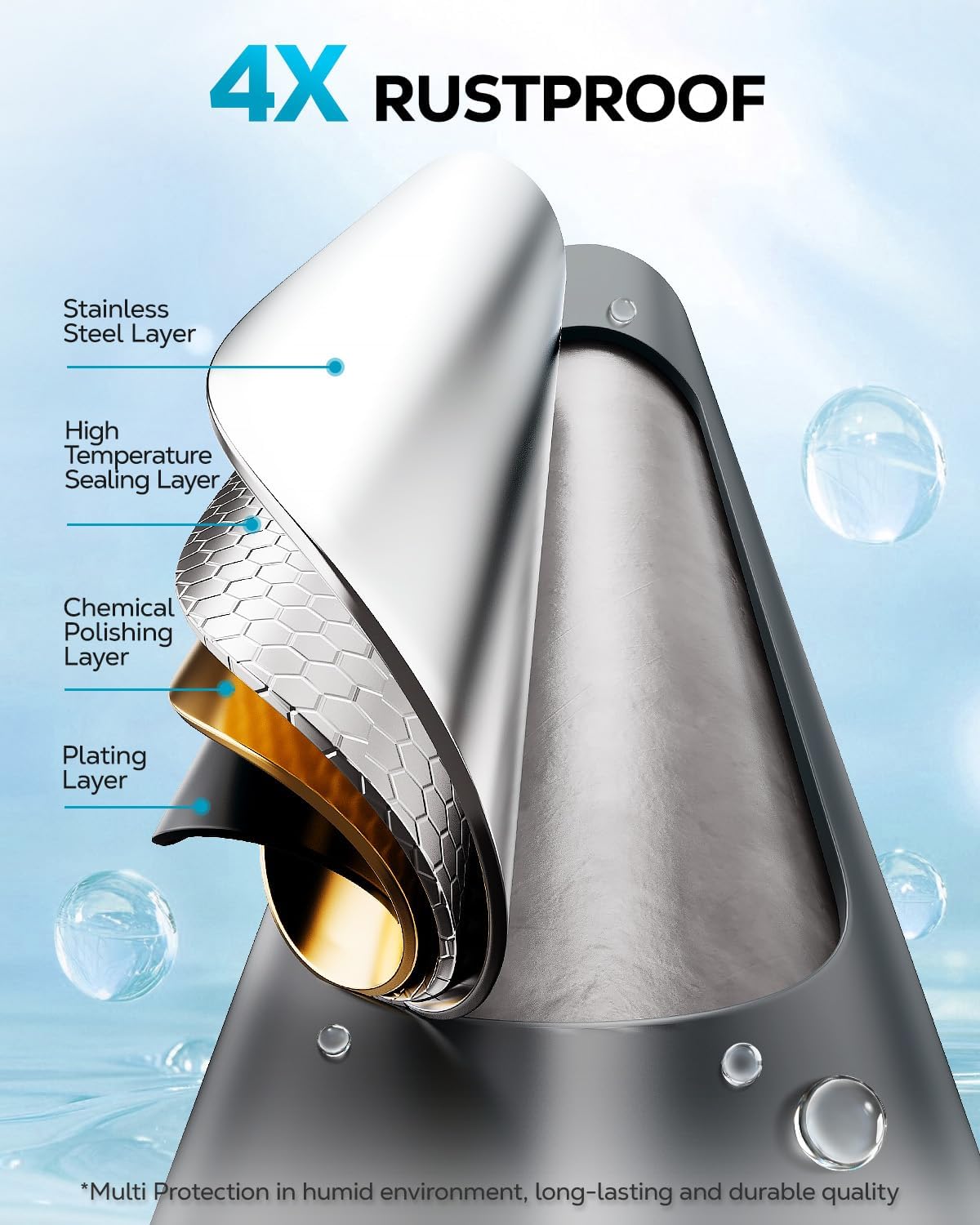 Nieifi Shower Caddy Shelf with Hooks Storage Rack Organizer Adhesive Stainless Steel Without Drilling for Bathroom, Lavatory, Washroom, Restroom, Shower, Toilet, Kitchen - 2 Pack (Gray)