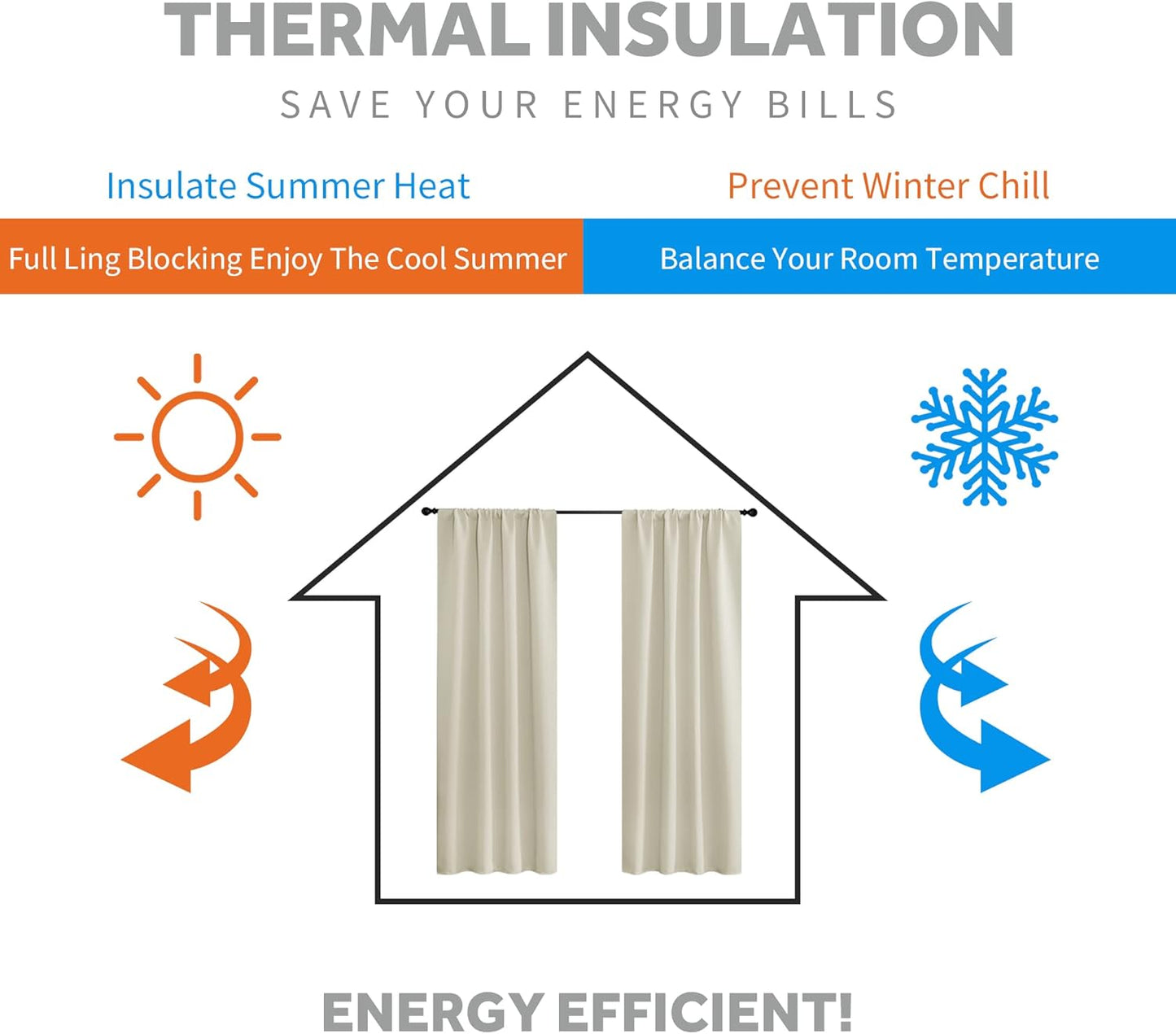 RYB HOME Blackout Curtains for Living Room Thermal Insulated Privacy Solar Drapes for Kids Bedroom Cafe Bathroom, 42 inch Width x 45 inch Length, Beige, 2 Panels