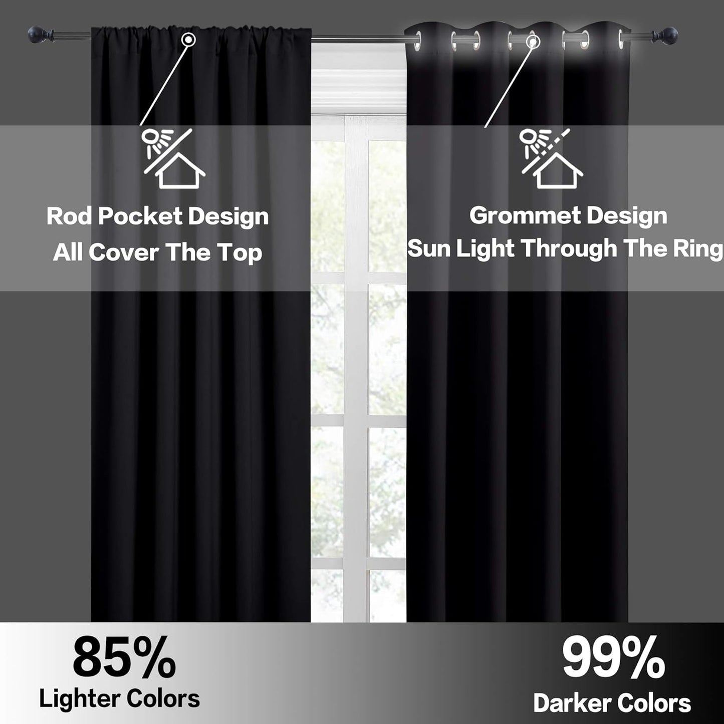 RYB HOME Large Curtains for Living Room 84 inches Length, Blackout Privacy Room Divider Curtains for Doorway Closet Basement Patio Door Bay Window, W 70 x L 84, Black, 2 Panels