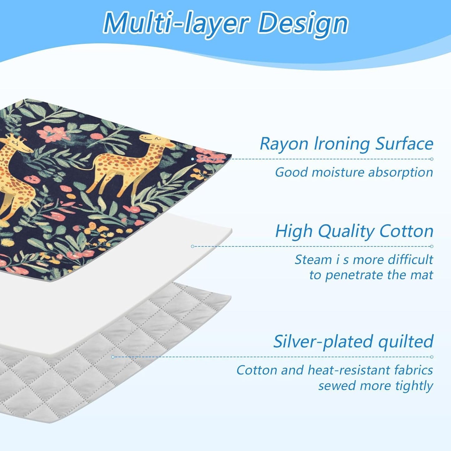 Giraffe Flowers Leaves Green Ironing Mat Thickened Ironing Blanket Travel Portable Double-Side Using Ironing Pad Travel Isolate Heat Pad Cover for Washer Dryer Table Top Countertop 27.6x47.2in