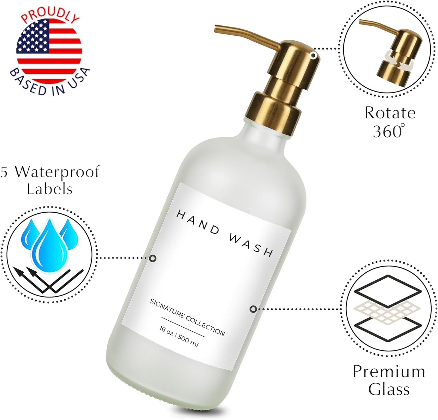 Emerson Essentials Glass Soap Bottle Dispensers, 2 Pack, Stainless-Steel Pumps Rust-Free, Hand Set for Bathroom Kitchen Sink, Liquid Lotion Shampoo Jars with 4 Waterproof Labels, 16 Oz Frost