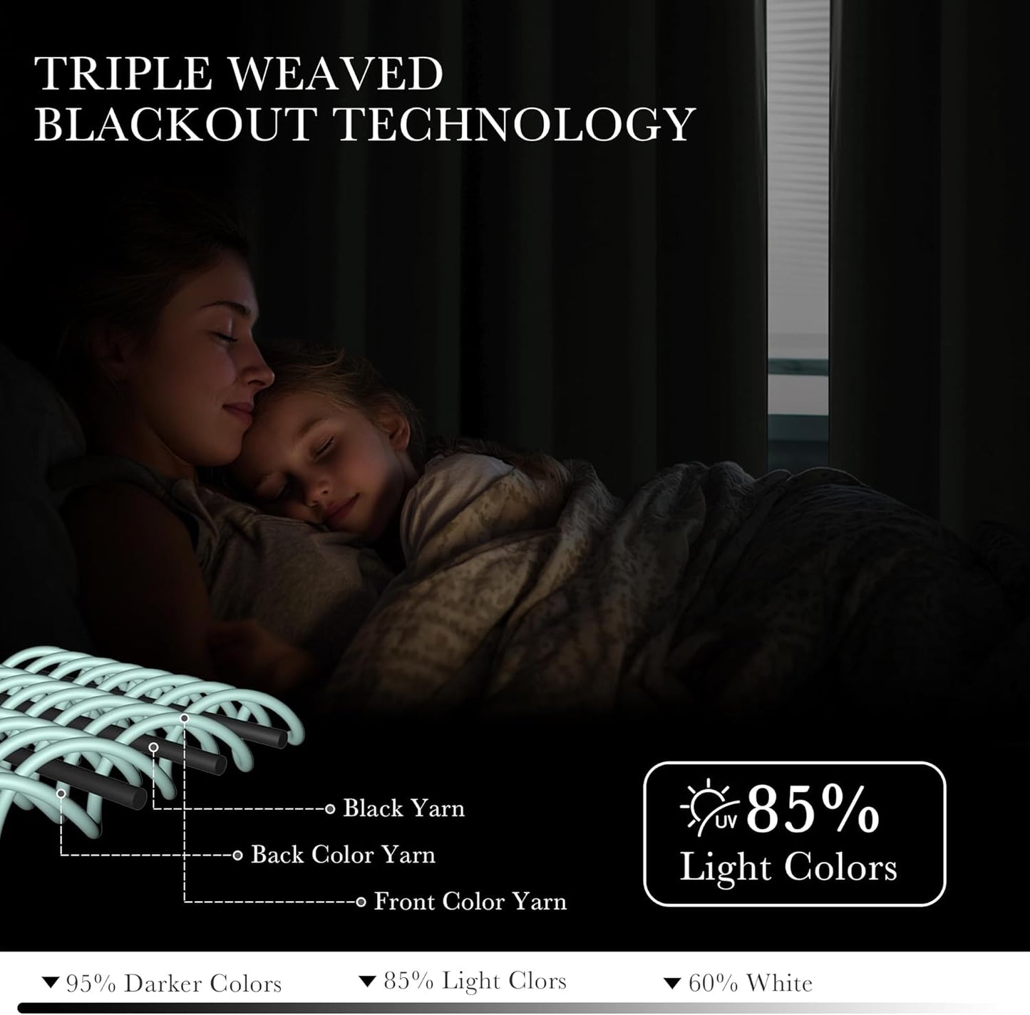 PONY DANCE Sage Green Small Curtains for Bathroom, Black Out Thermal Insulated Short Window Drapes Grommet Room Darkening Half Window Curtains for Cabinet Dorm Loft(2 Panels, W 34 x L 36 inches)