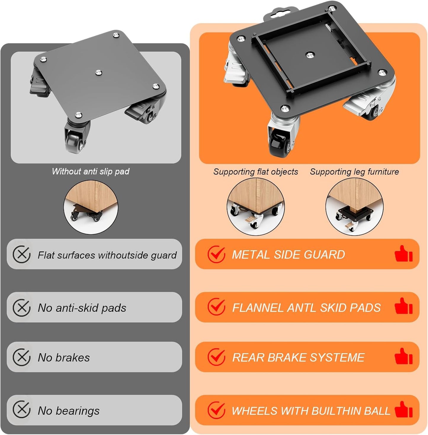 Furniture Dolly 5 Wheels Heavy Duty with Removable Side Guards,3307 Lbs Capacity,360° Rotating Wheels & Tail Brake,Furniture Movers Lifter Tool for Sofas,Beds, Appliances,–Stable,Safe,and Easy to Use