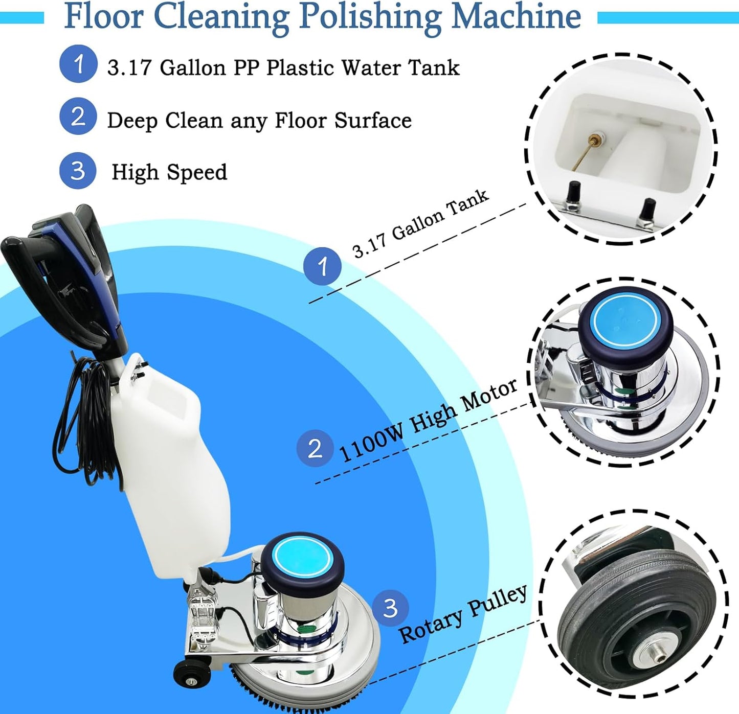 18" Commercial Floor Scrubber & Polisher Heavy Duty Multi-Surface Buffer Cleaner for Wood, Tile, Epoxy, Carpet - 175 RPM, 12L Tank, Low Noise, Industrial & Home Use 110V
